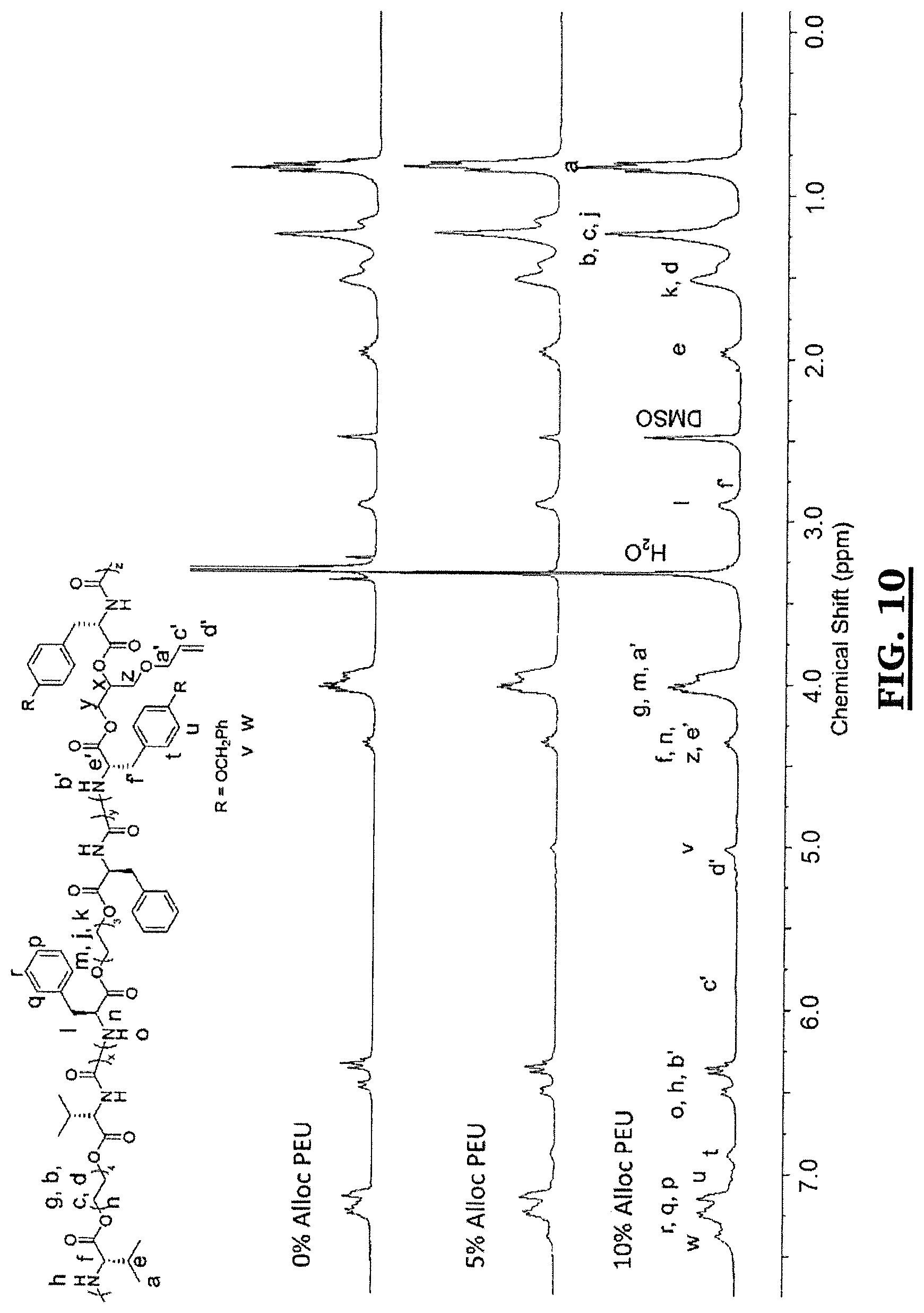 Patent US11771543 Figure 10 – Poly(ester urea) adhesion barriers for use in the treatment of hernia-mesh repair