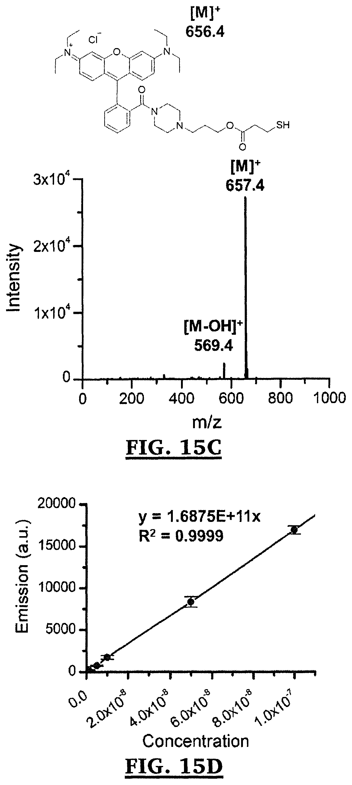 Patent US11771543 Figure 13 – Poly(ester urea) adhesion barriers for use in the treatment of hernia-mesh repair