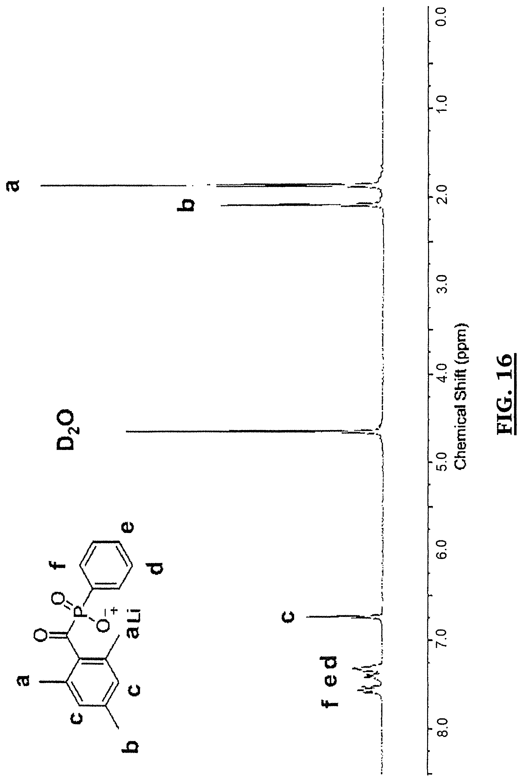 Patent US11771543 Figure 14 – Poly(ester urea) adhesion barriers for use in the treatment of hernia-mesh repair
