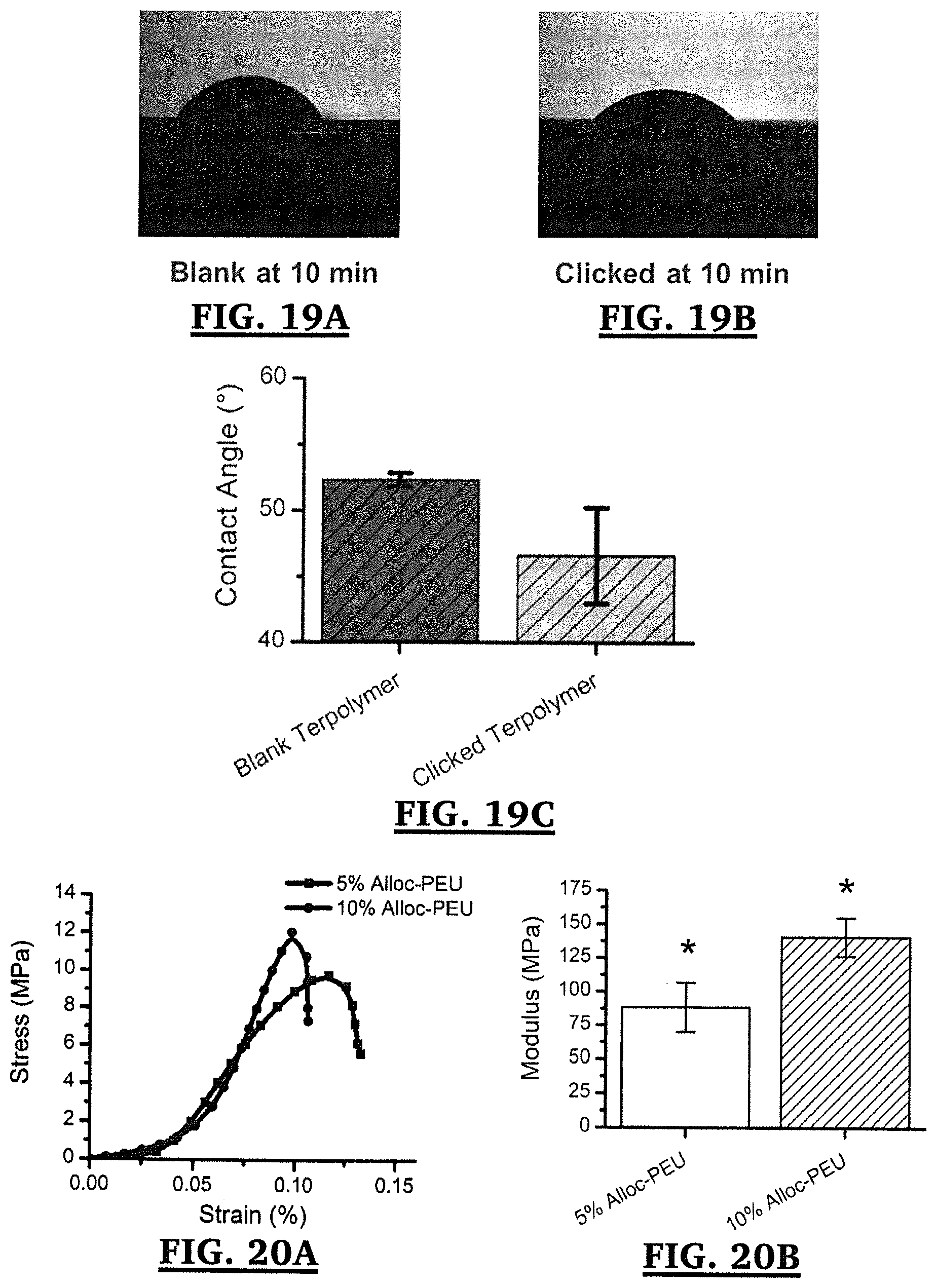 Patent US11771543 Figure 17 – Poly(ester urea) adhesion barriers for use in the treatment of hernia-mesh repair