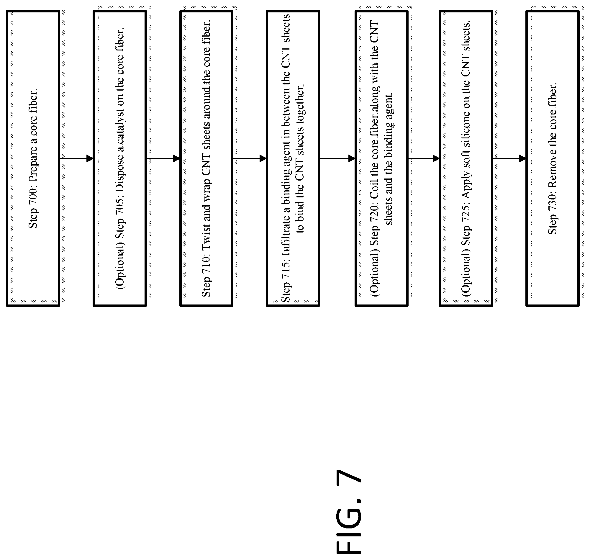 Patent US11771546 Figure 8 – Hydraulic muscle from hollow wrapped carbon nanotube yarn