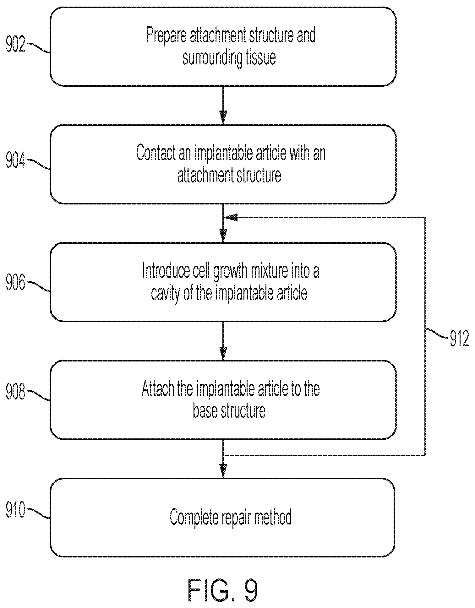 Patent US11771549 Figure 19 – Implantable articles for attaching tendons and/or ligaments to bone and/or cartilage, assemblies thereof, and methods of use thereof