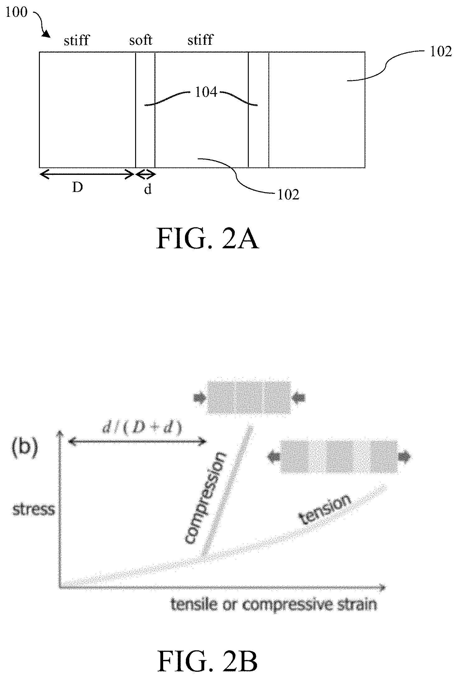 Patent US11771563 Figure 2 – Artificial tessellated implants, and systems and methods of making and using same