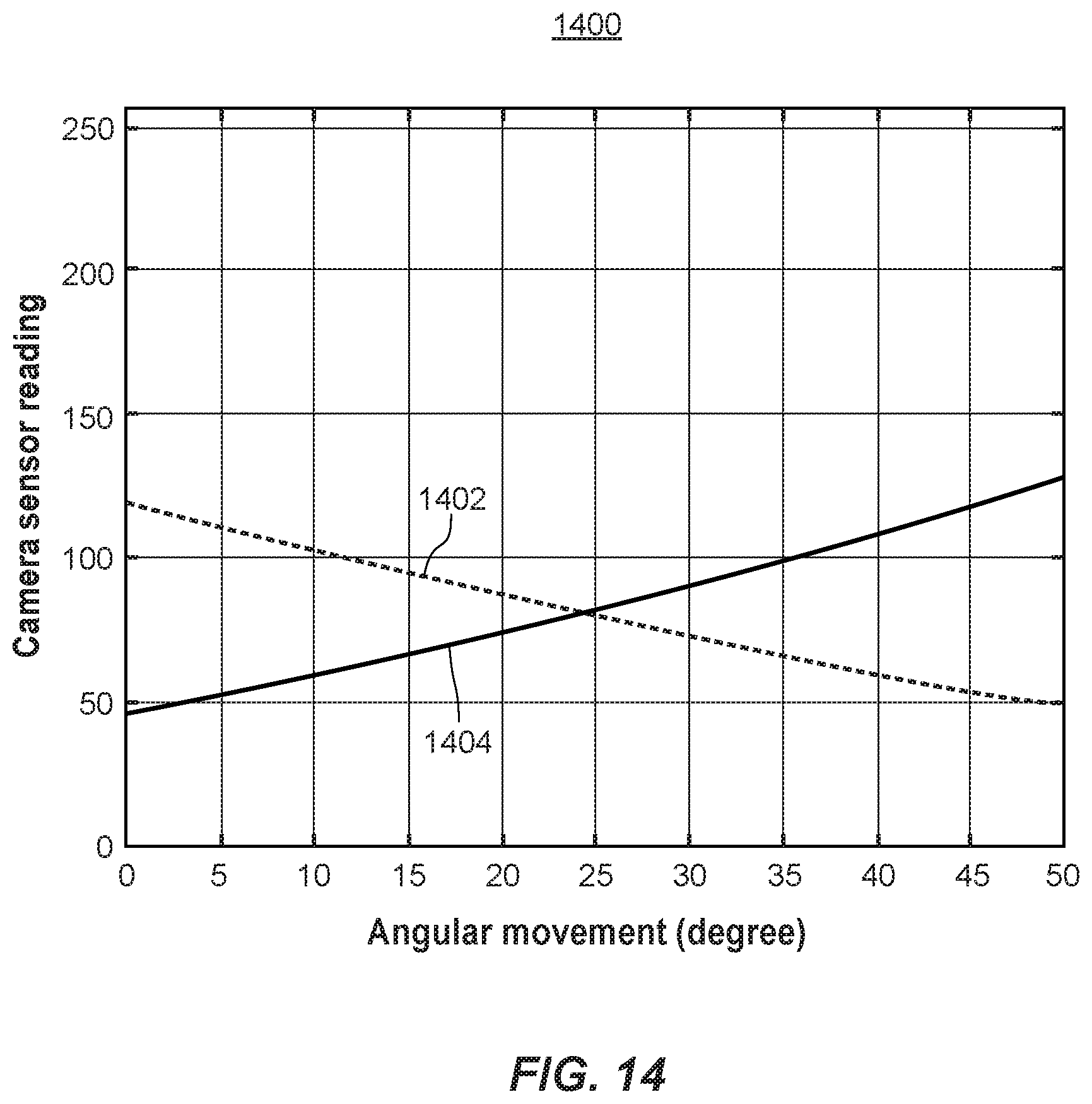 Patent US11771569 Figure 13 – System and method for aligning hip replacement prostheses