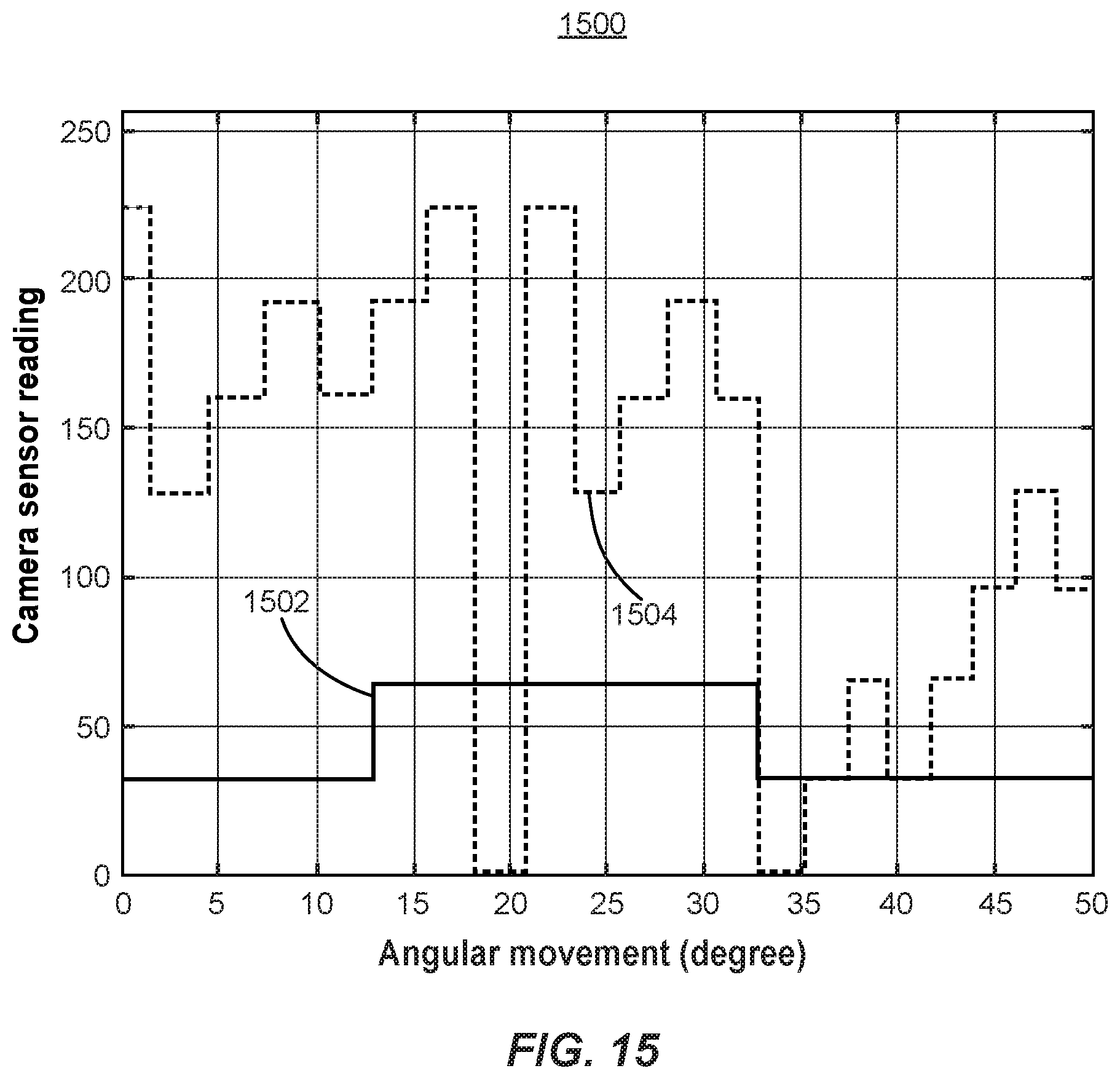 Patent US11771569 Figure 14 – System and method for aligning hip replacement prostheses