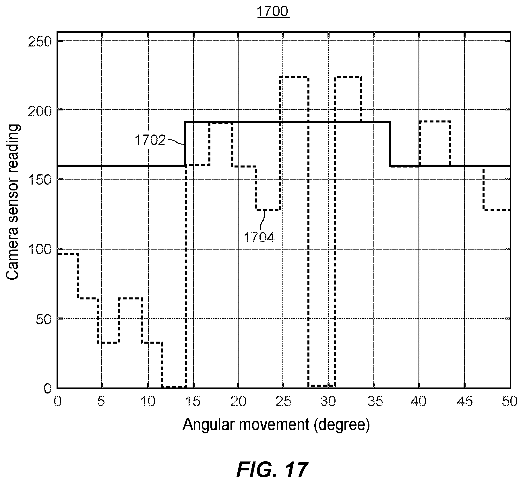 Patent US11771569 Figure 16 – System and method for aligning hip replacement prostheses