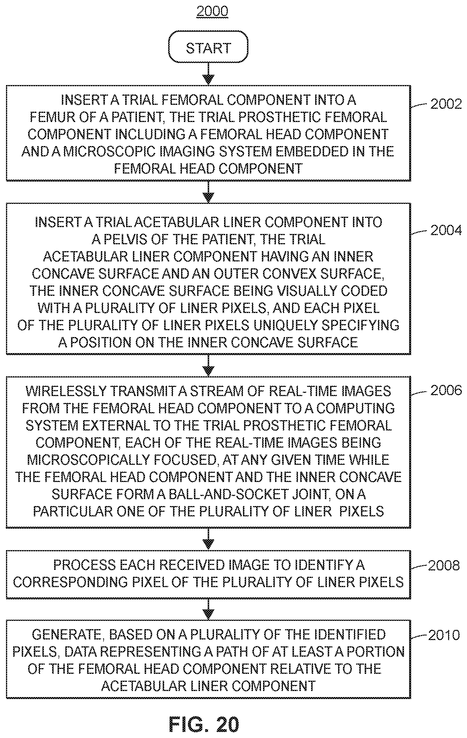 Patent US11771569 Figure 19 – System and method for aligning hip replacement prostheses
