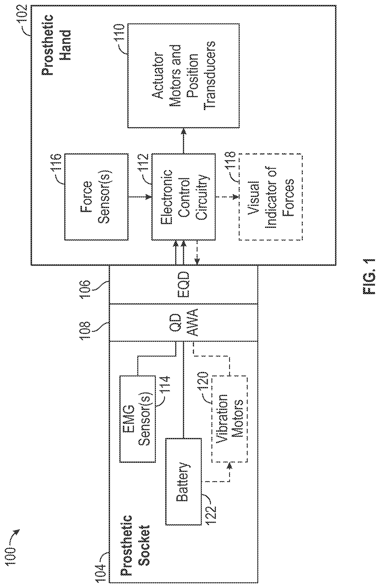 Patent US11771571 Figure 1 – Modular prosthetic hand system