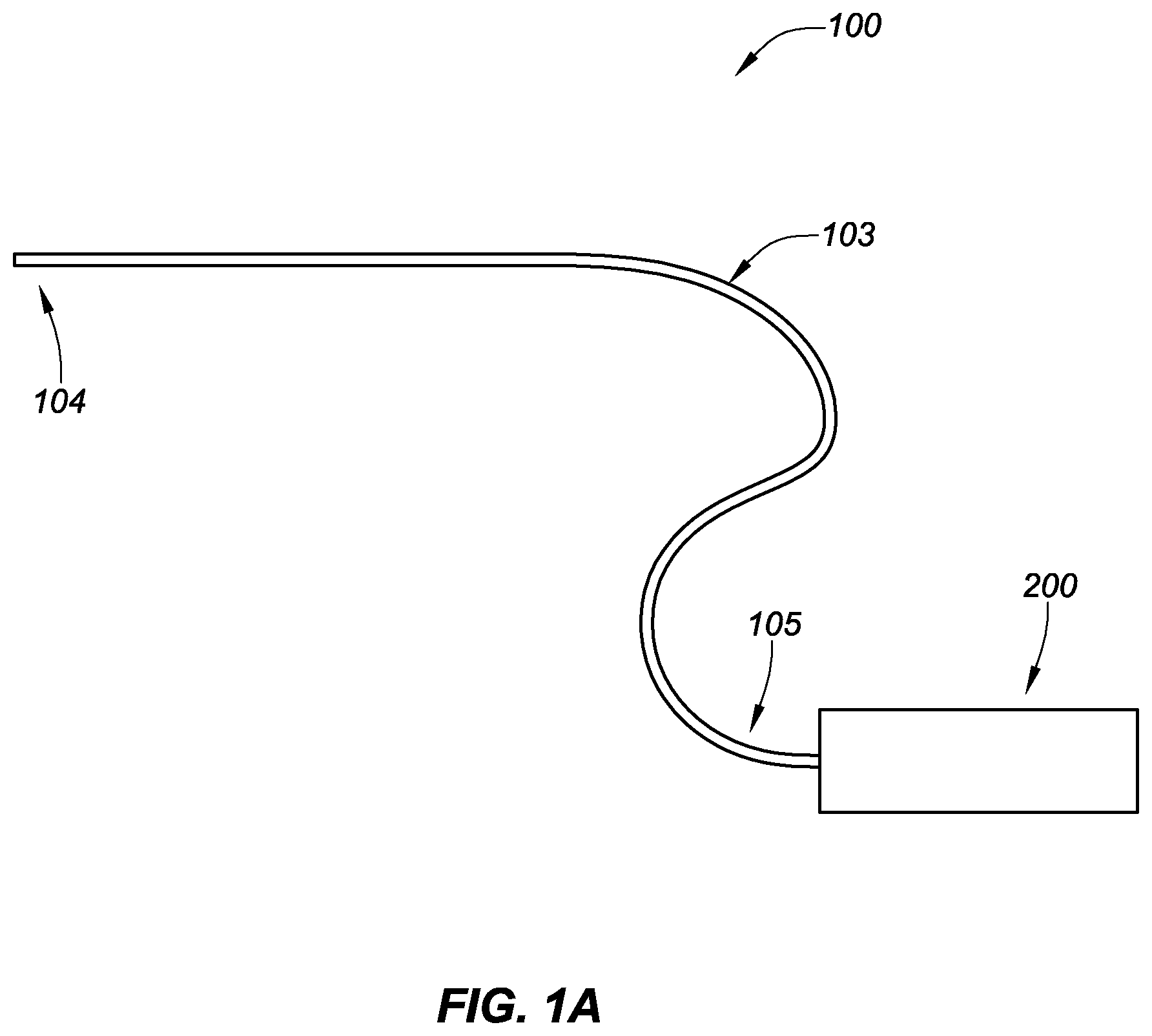 Patent US11771575 Figure 1 – Systems, devices, and methods for the accurate deployment and imaging of an implant in the prostatic urethra