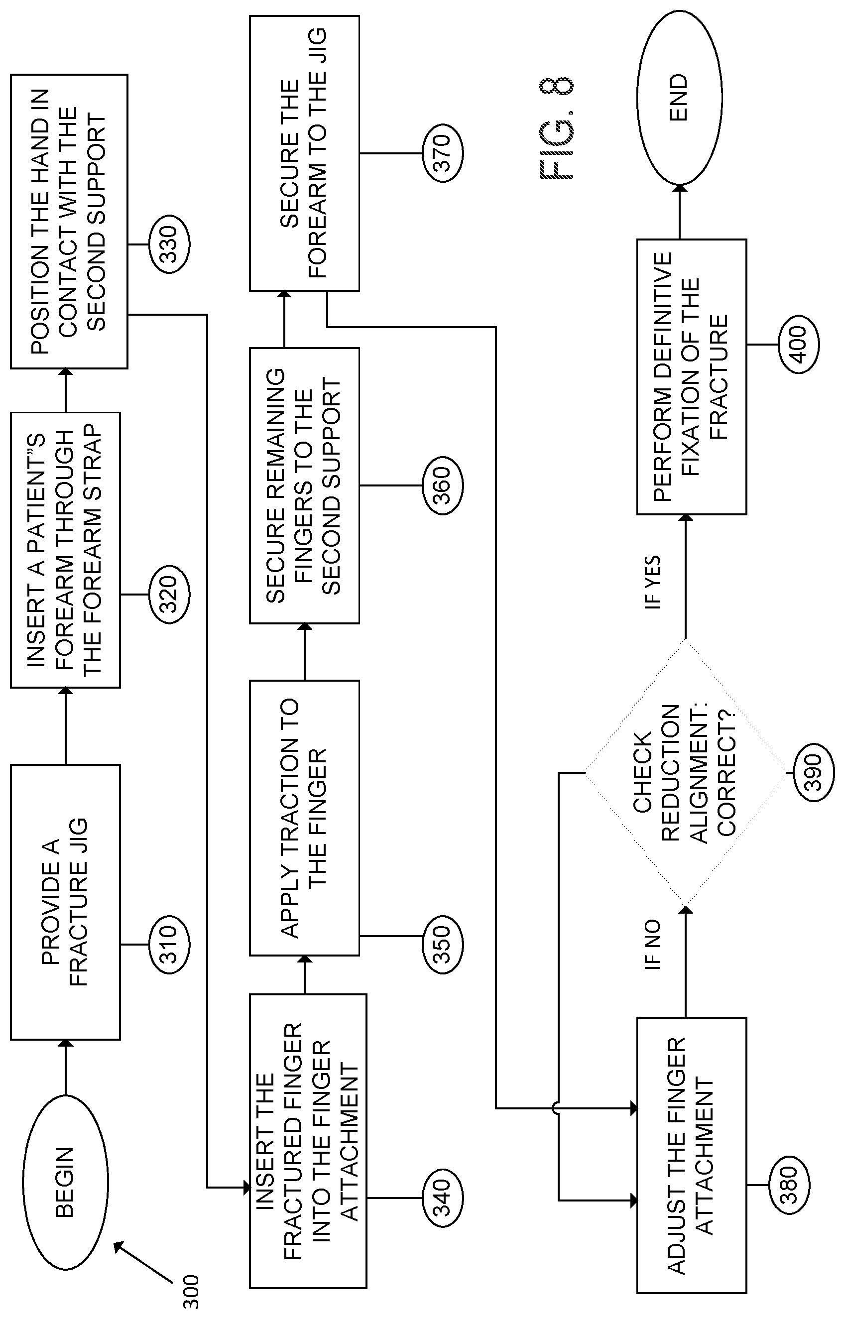 Patent US11771581 Figure 8 – Surgical jig and method for using same