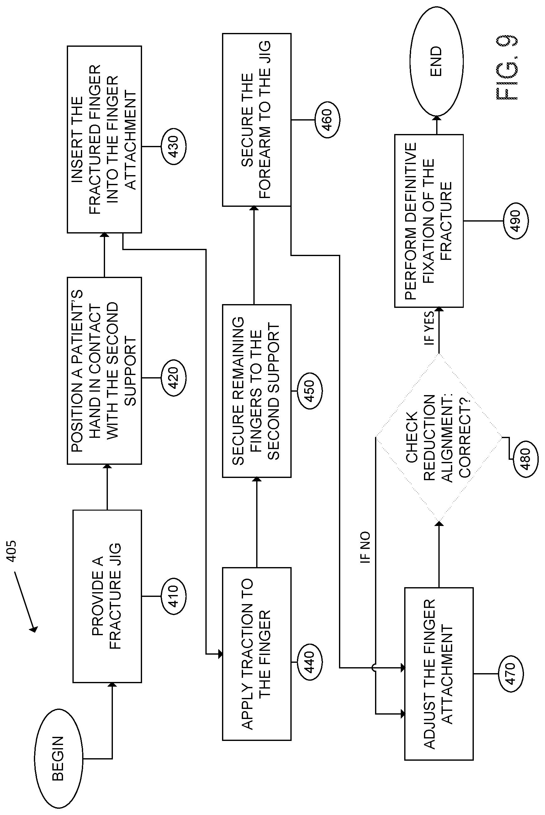 Patent US11771581 Figure 9 – Surgical jig and method for using same