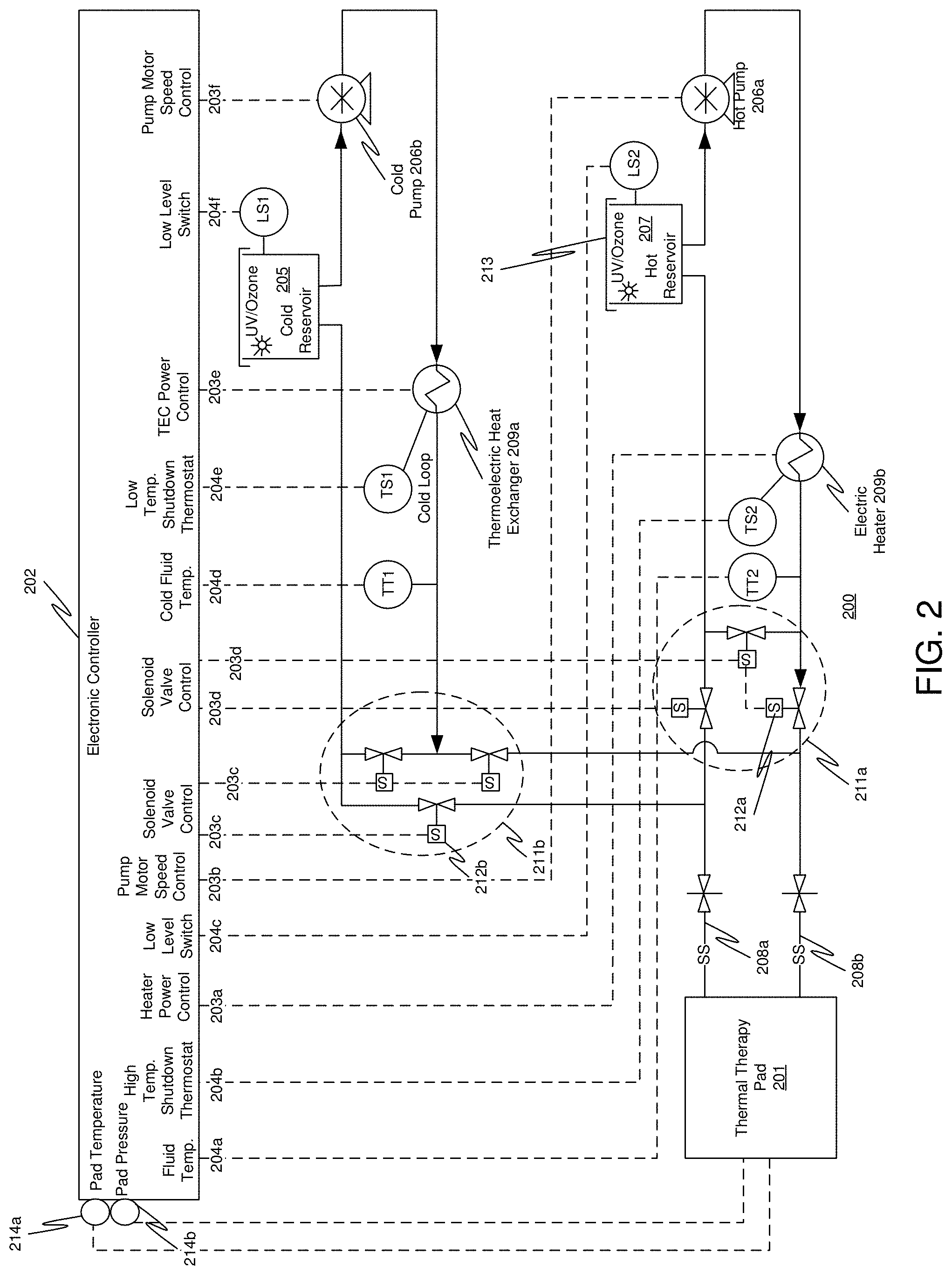 Patent US11771586 Figure 2 – Thermal contrast therapy device