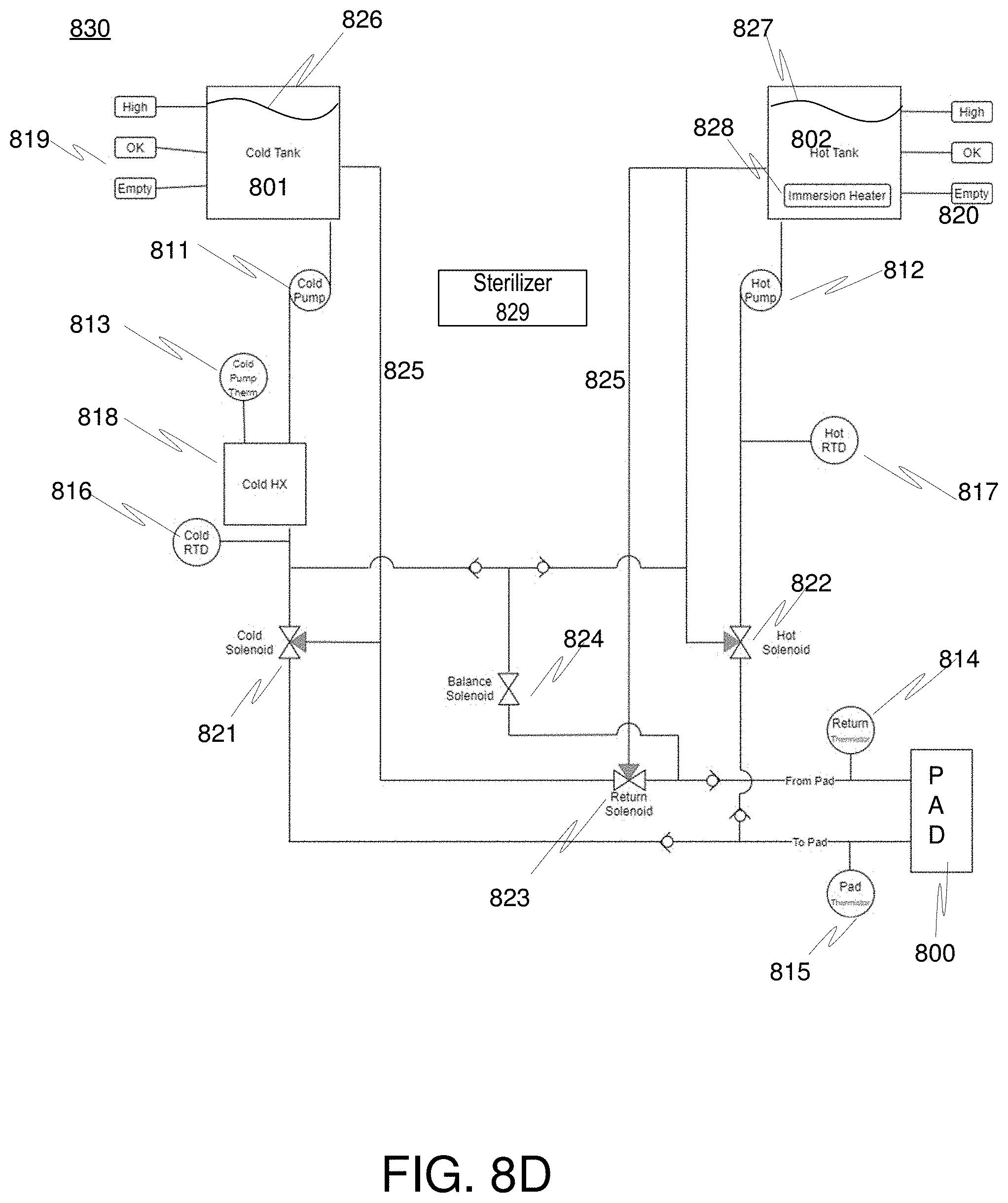 Patent US11771586 Figure 10 – Thermal contrast therapy device