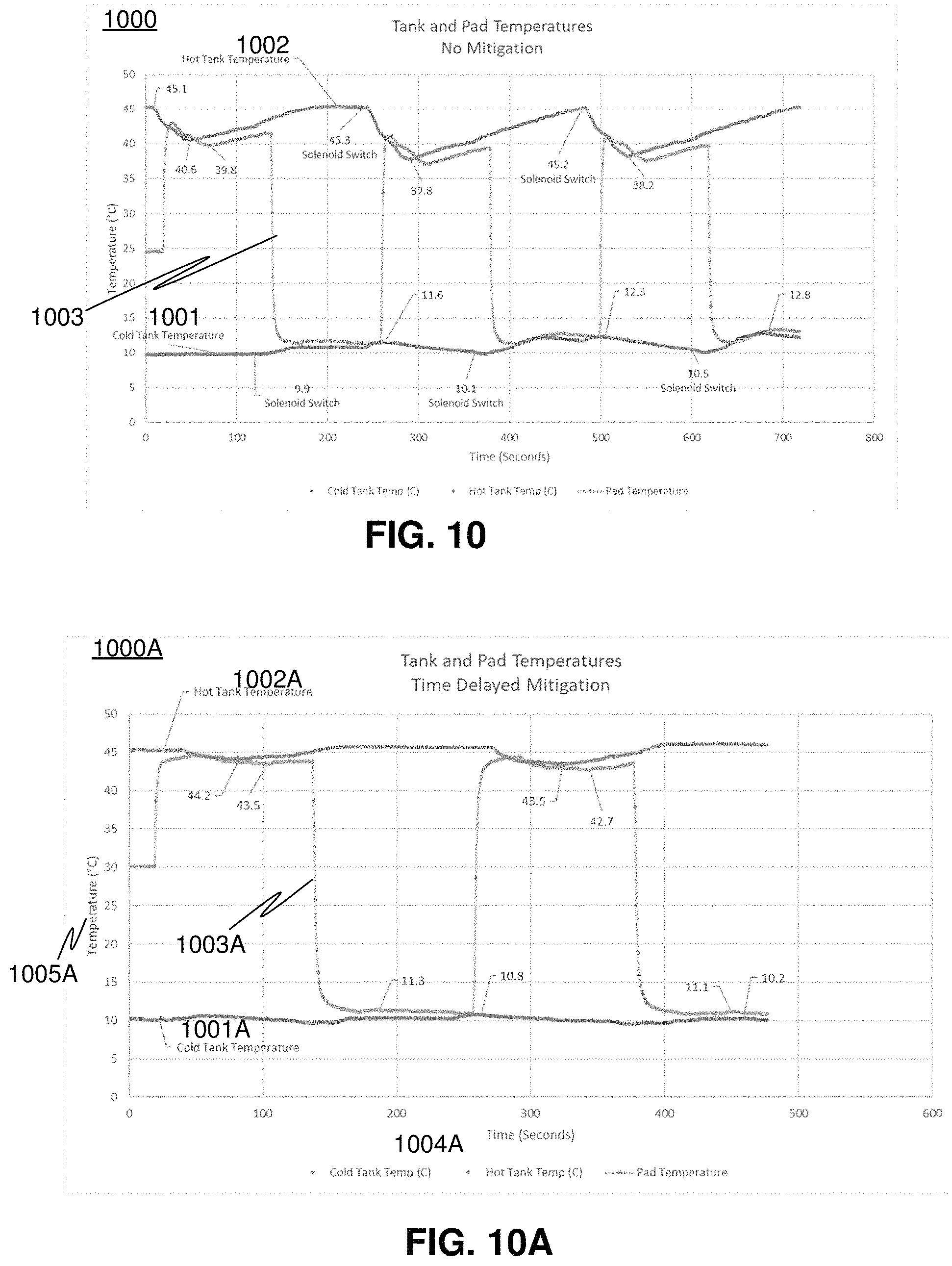 Patent US11771586 Figure 13 – Thermal contrast therapy device