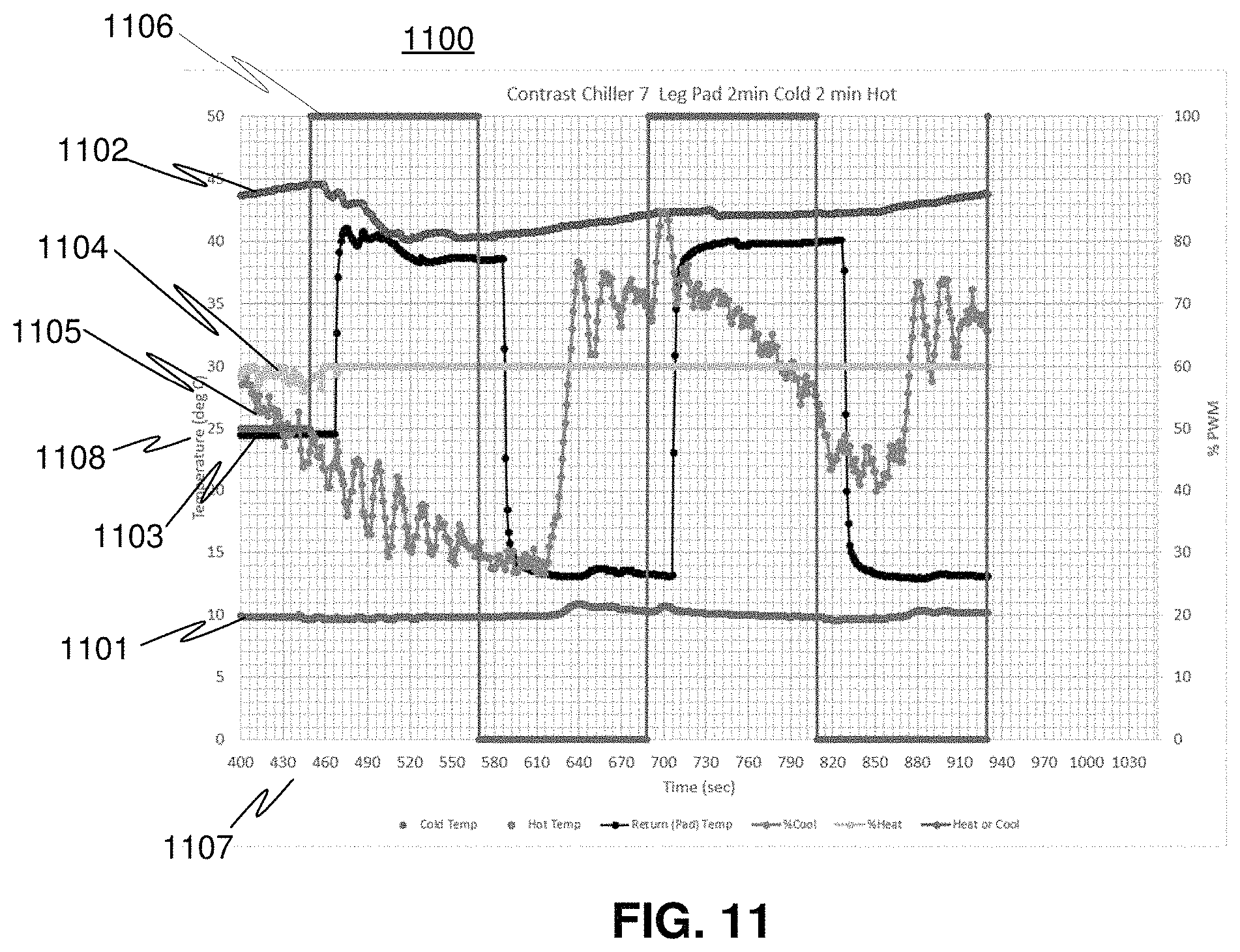 Patent US11771586 Figure 14 – Thermal contrast therapy device