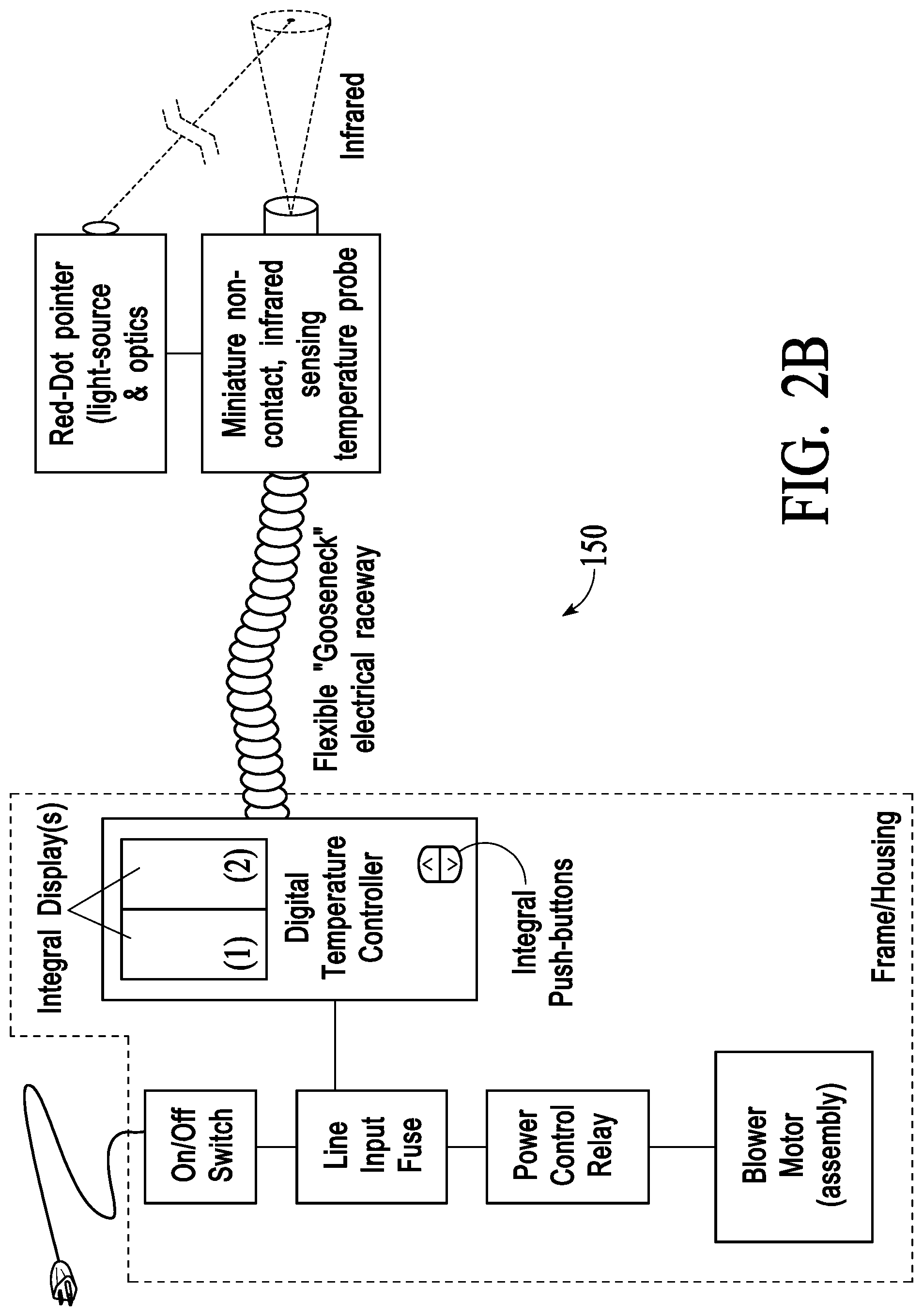 Patent US11771588 Figure 4 – Non-contact, infrared sensing temperature activated controller for abatement of effects of hot flashes in a human body