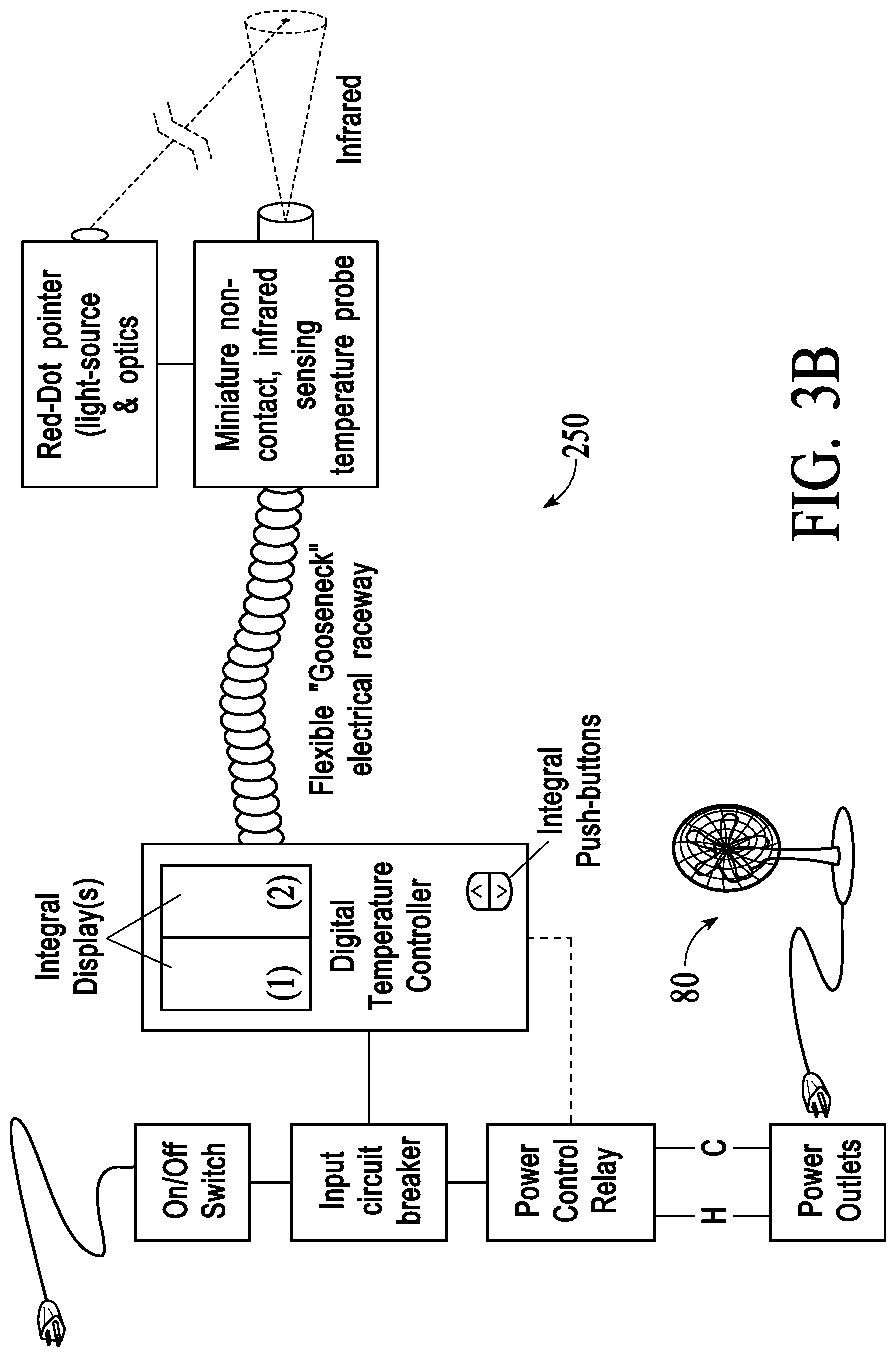 Patent US11771588 Figure 7 – Non-contact, infrared sensing temperature activated controller for abatement of effects of hot flashes in a human body
