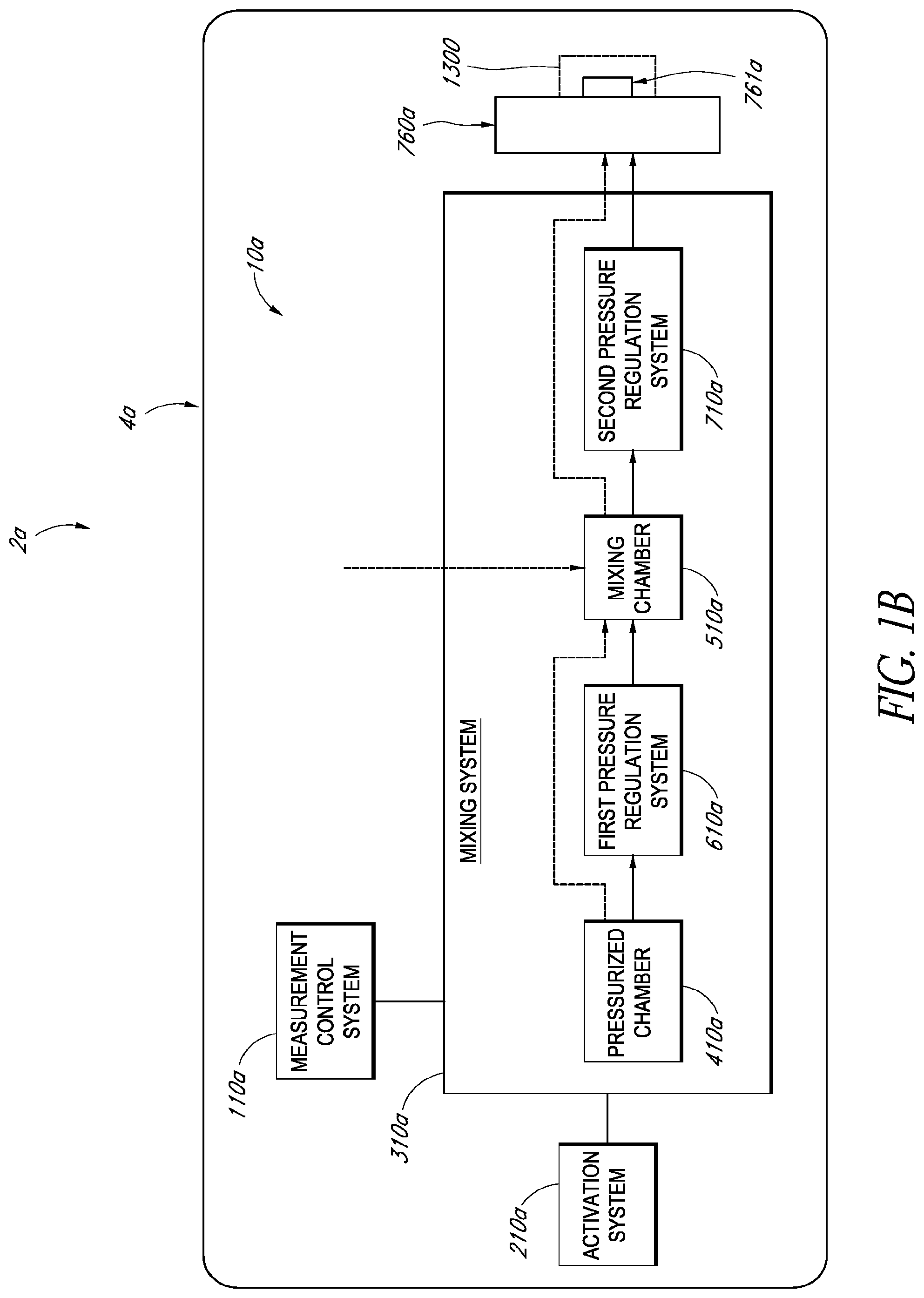 Patent US11771593 Figure 2 – Intraocular gas injector