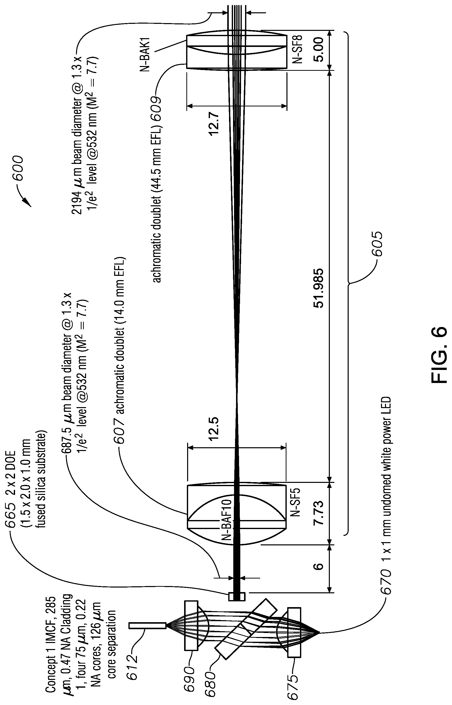 Patent US11771597 Figure 12 – Multiple-input-coupled illuminated multi-spot laser probe