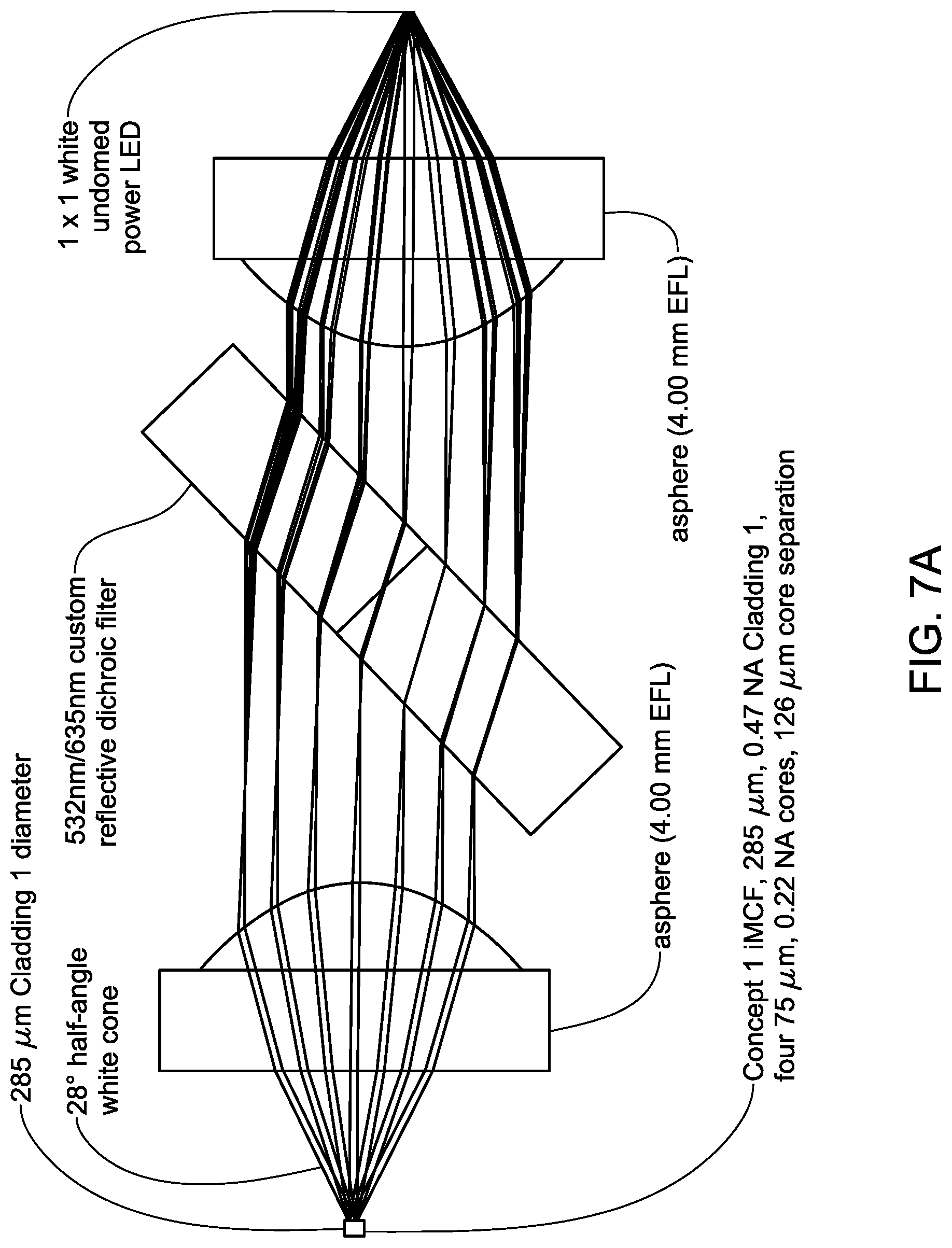 Patent US11771597 Figure 13 – Multiple-input-coupled illuminated multi-spot laser probe