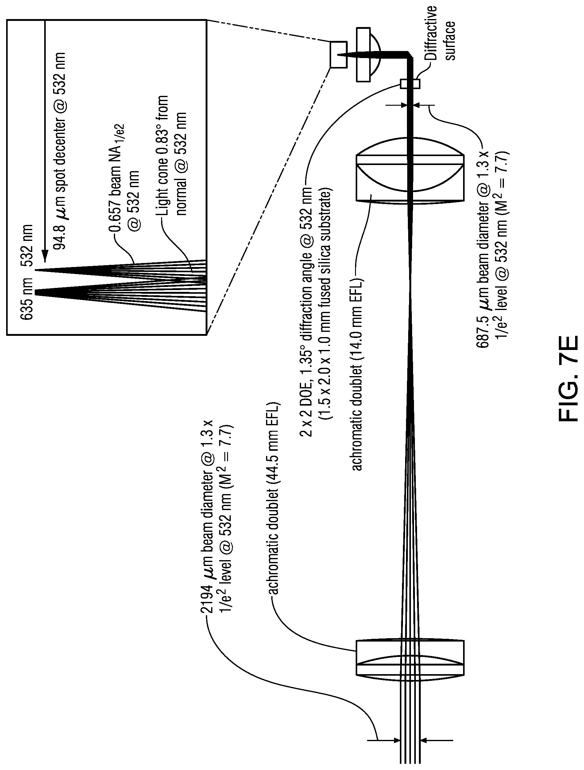 Patent US11771597 Figure 17 – Multiple-input-coupled illuminated multi-spot laser probe