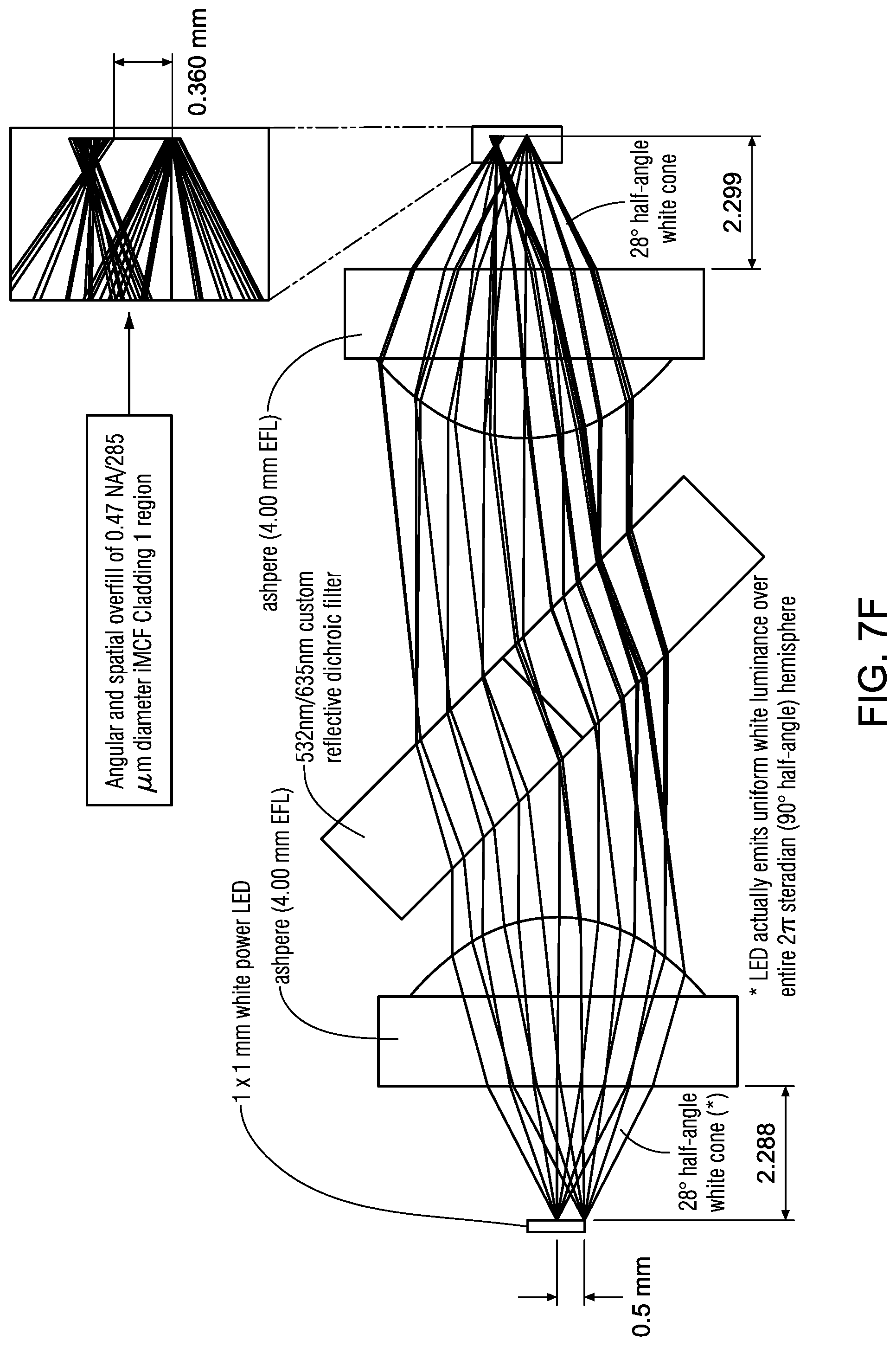 Patent US11771597 Figure 18 – Multiple-input-coupled illuminated multi-spot laser probe