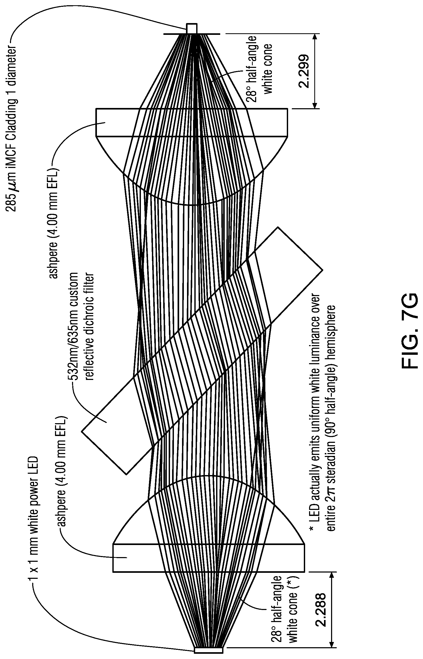 Patent US11771597 Figure 19 – Multiple-input-coupled illuminated multi-spot laser probe