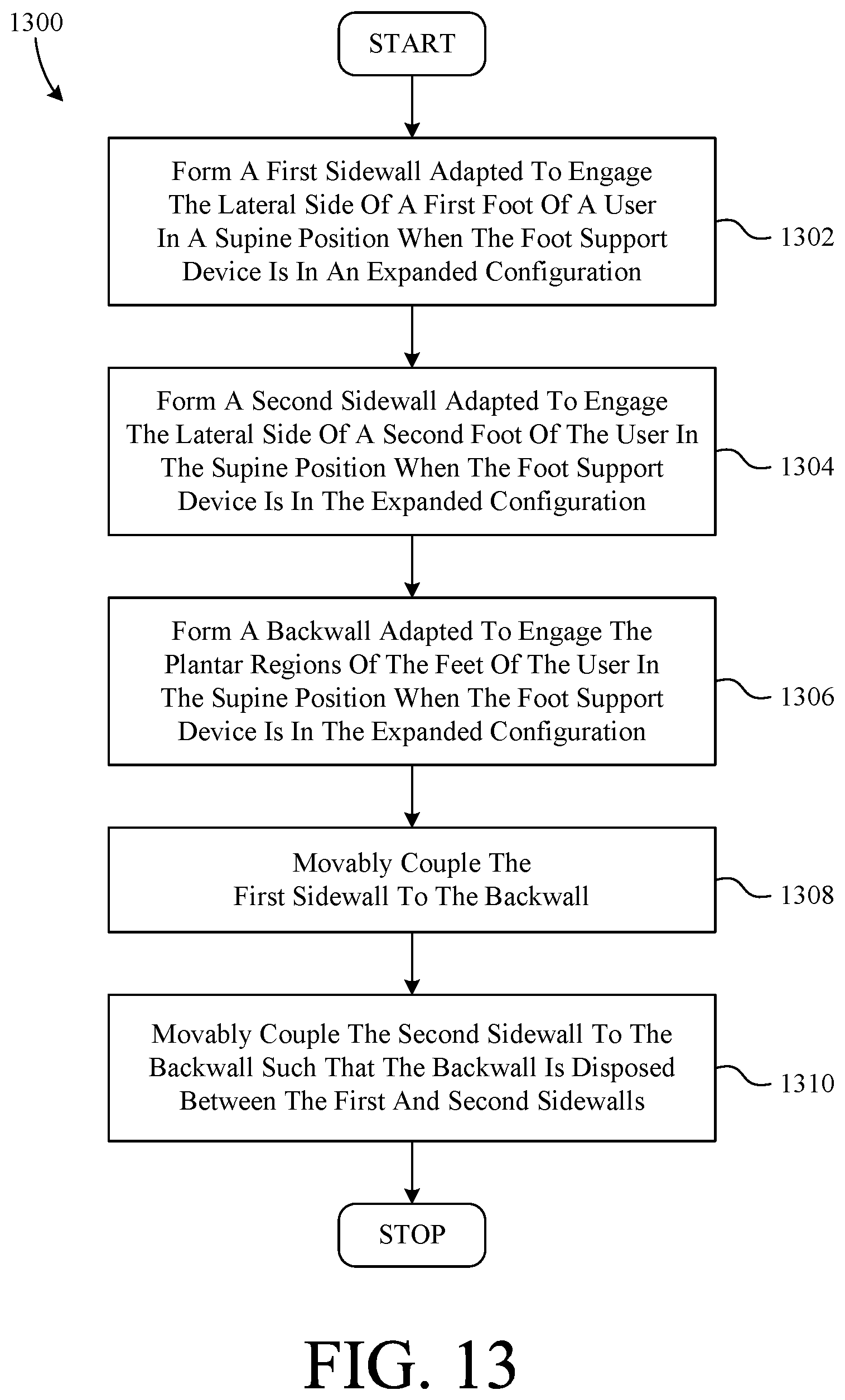 Patent US11771608 Figure 16 – Foot support method