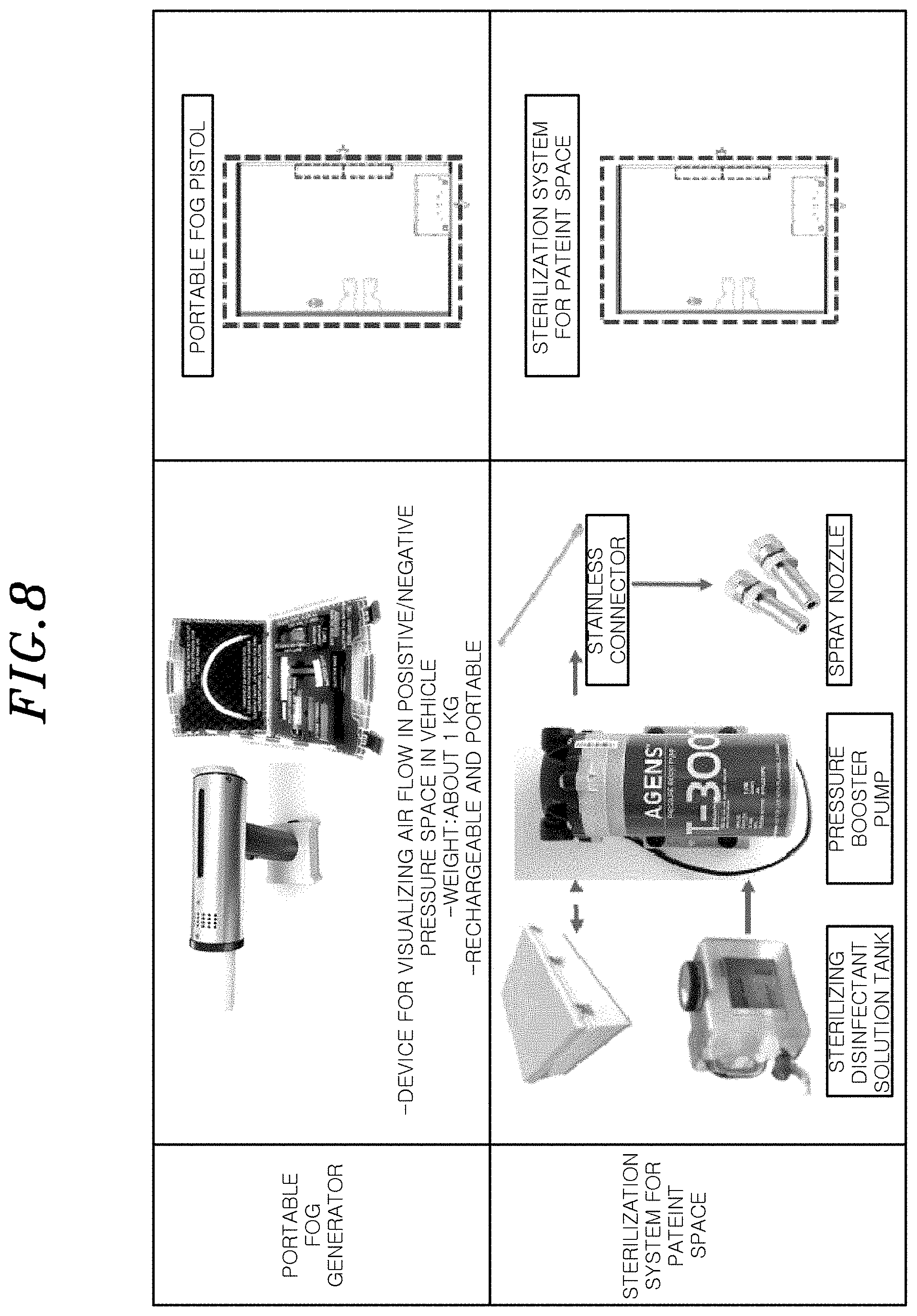 Patent US11771610 Figure 8 – Tent-type mobile infectious disease clinic