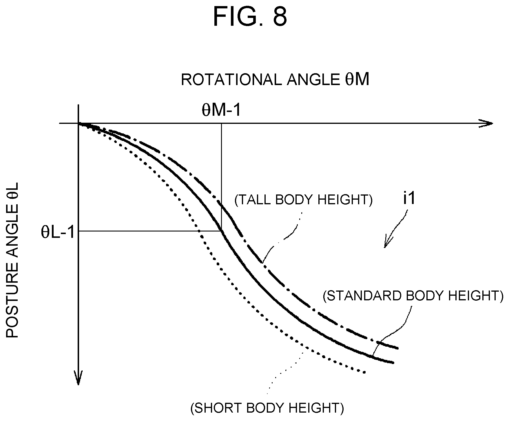 Patent US11771612 Figure 8 – Assist device