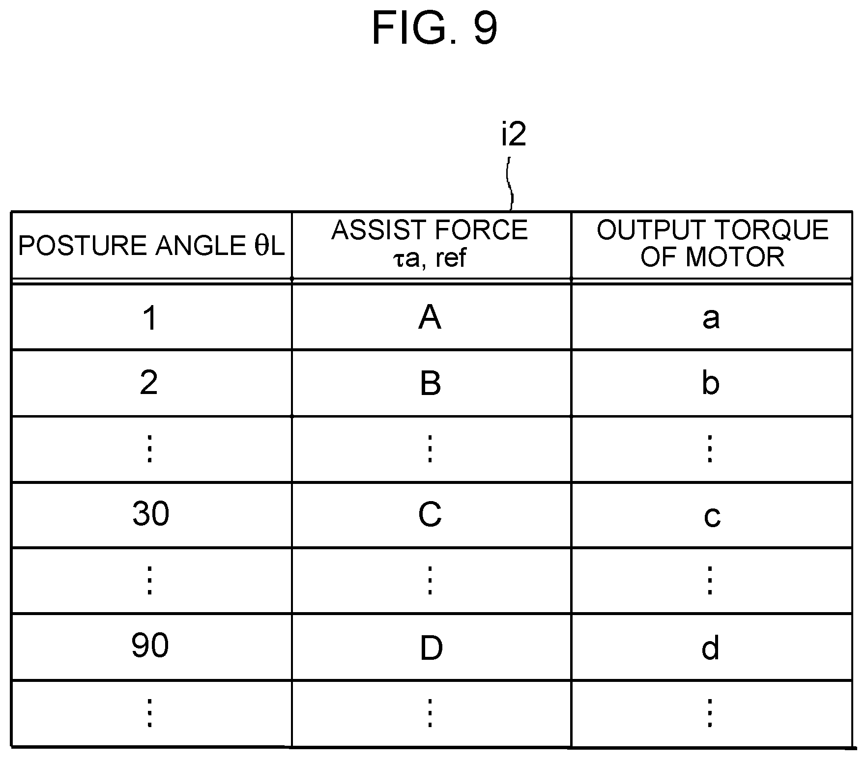 Patent US11771612 Figure 9 – Assist device