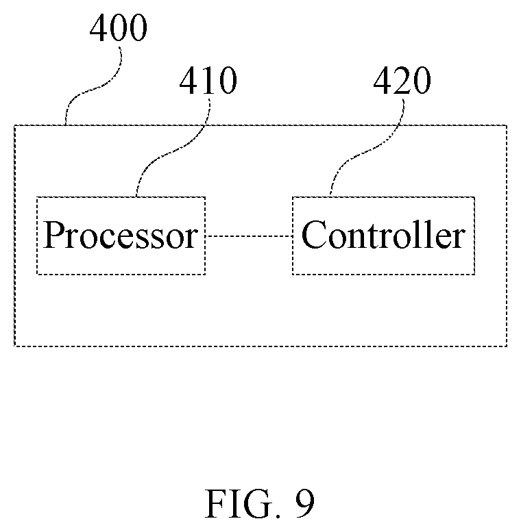 Patent US11771615 Figure 9 – Method of steering assist control for walker, device of steering assist control and memory