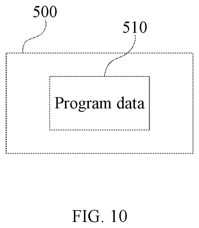 Patent US11771615 Figure 10 – Method of steering assist control for walker, device of steering assist control and memory