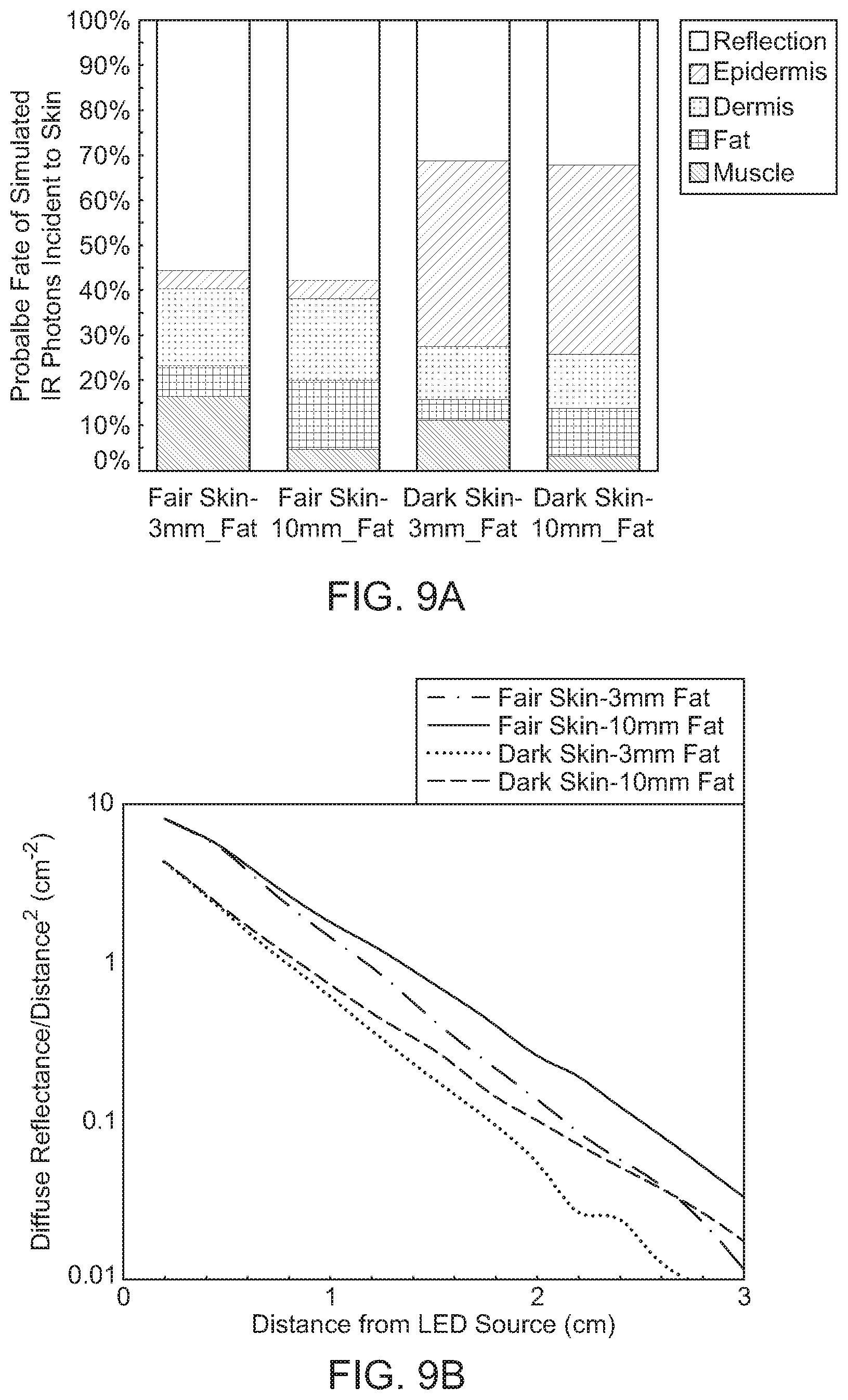 Patent US11771617 Figure 9 – Light therapy system