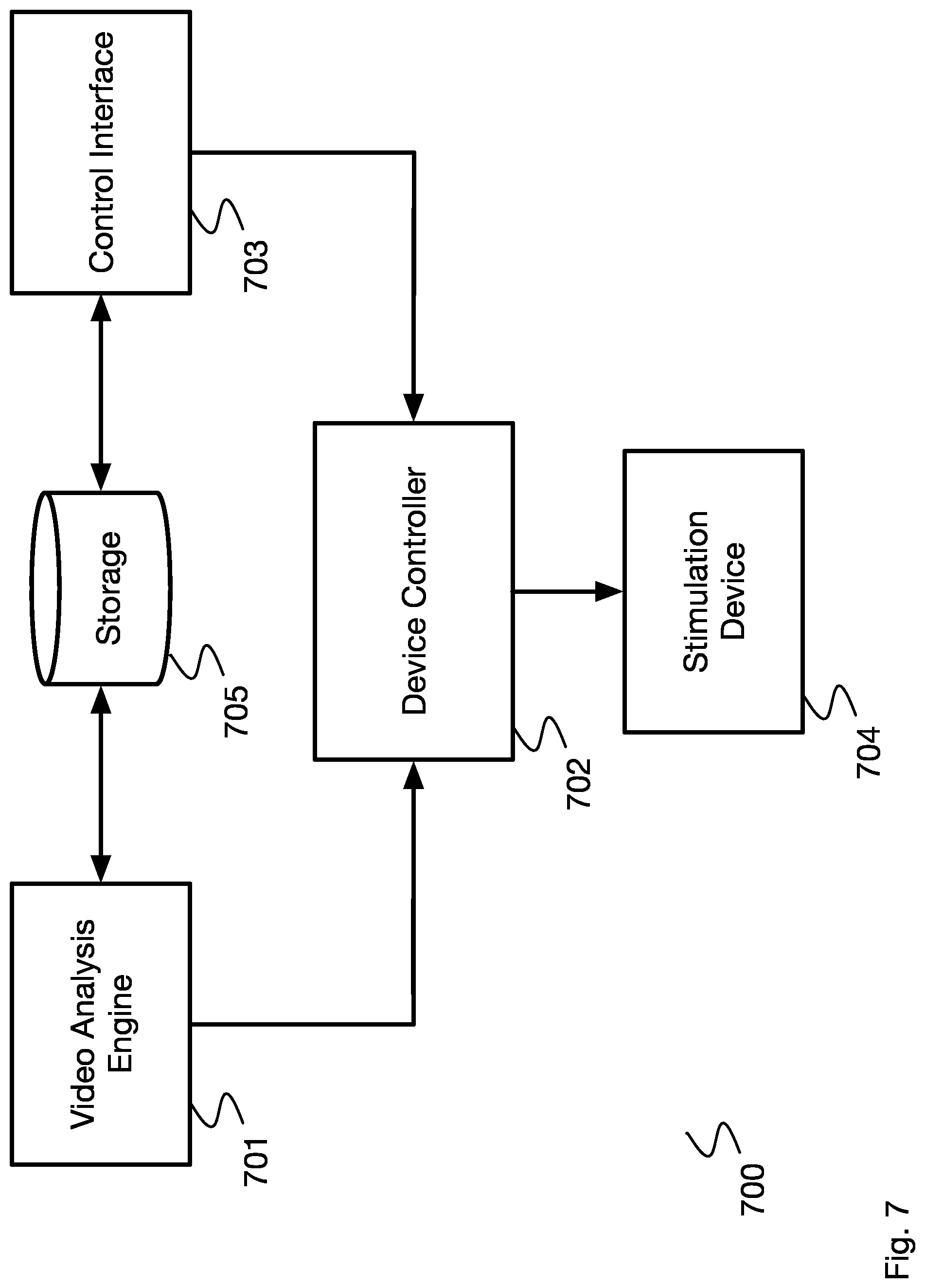 Patent US11771618 Figure 7 – Adaptive speech and biofeedback control of sexual stimulation devices