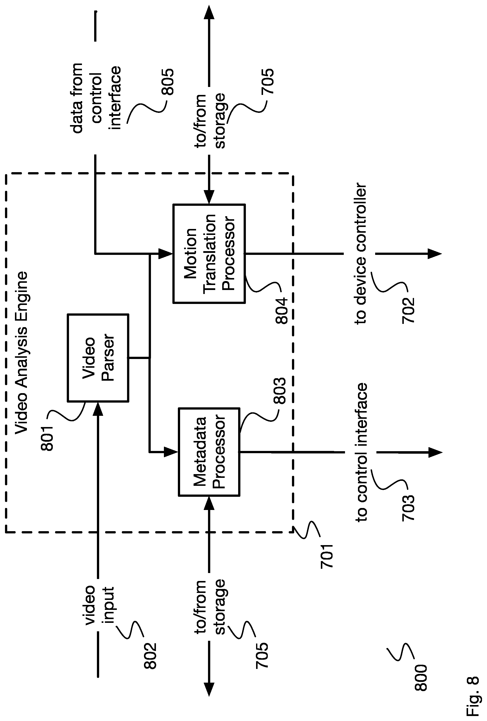Patent US11771618 Figure 8 – Adaptive speech and biofeedback control of sexual stimulation devices