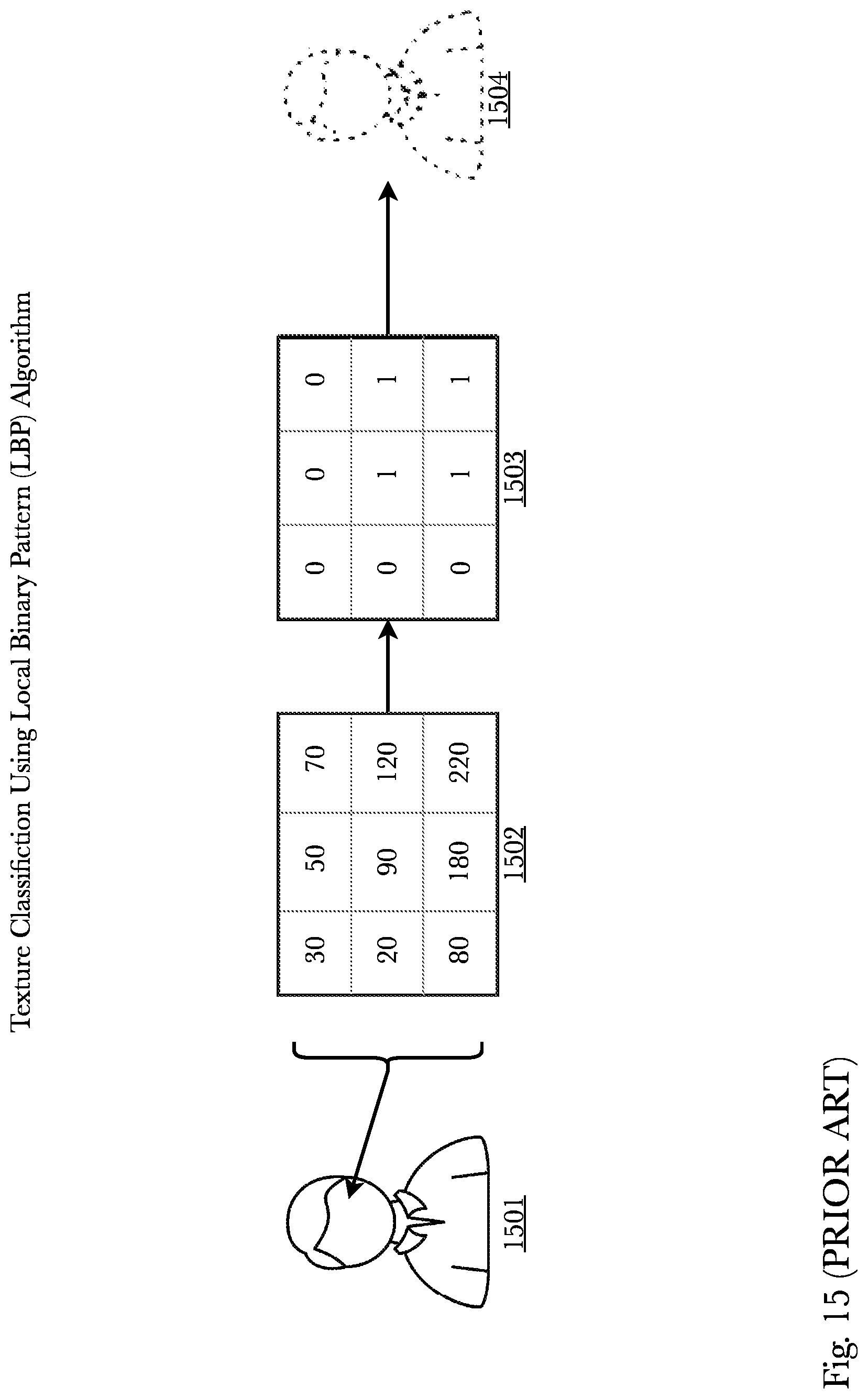 Patent US11771618 Figure 15 – Adaptive speech and biofeedback control of sexual stimulation devices