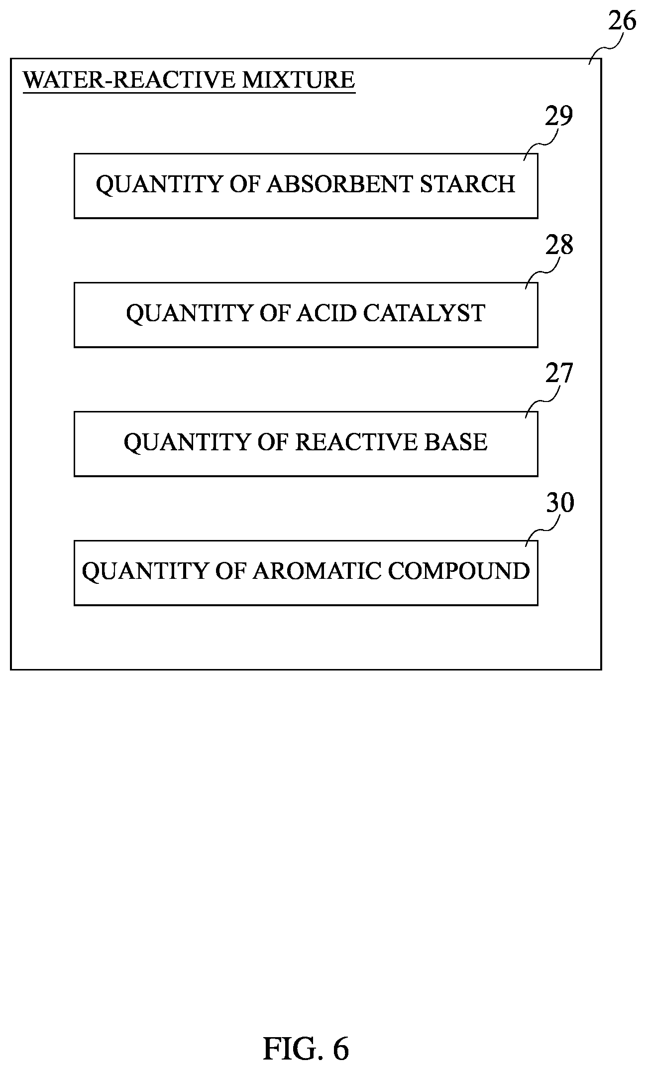 Patent US11771627 Figure 6 – Aromatic shower sachet