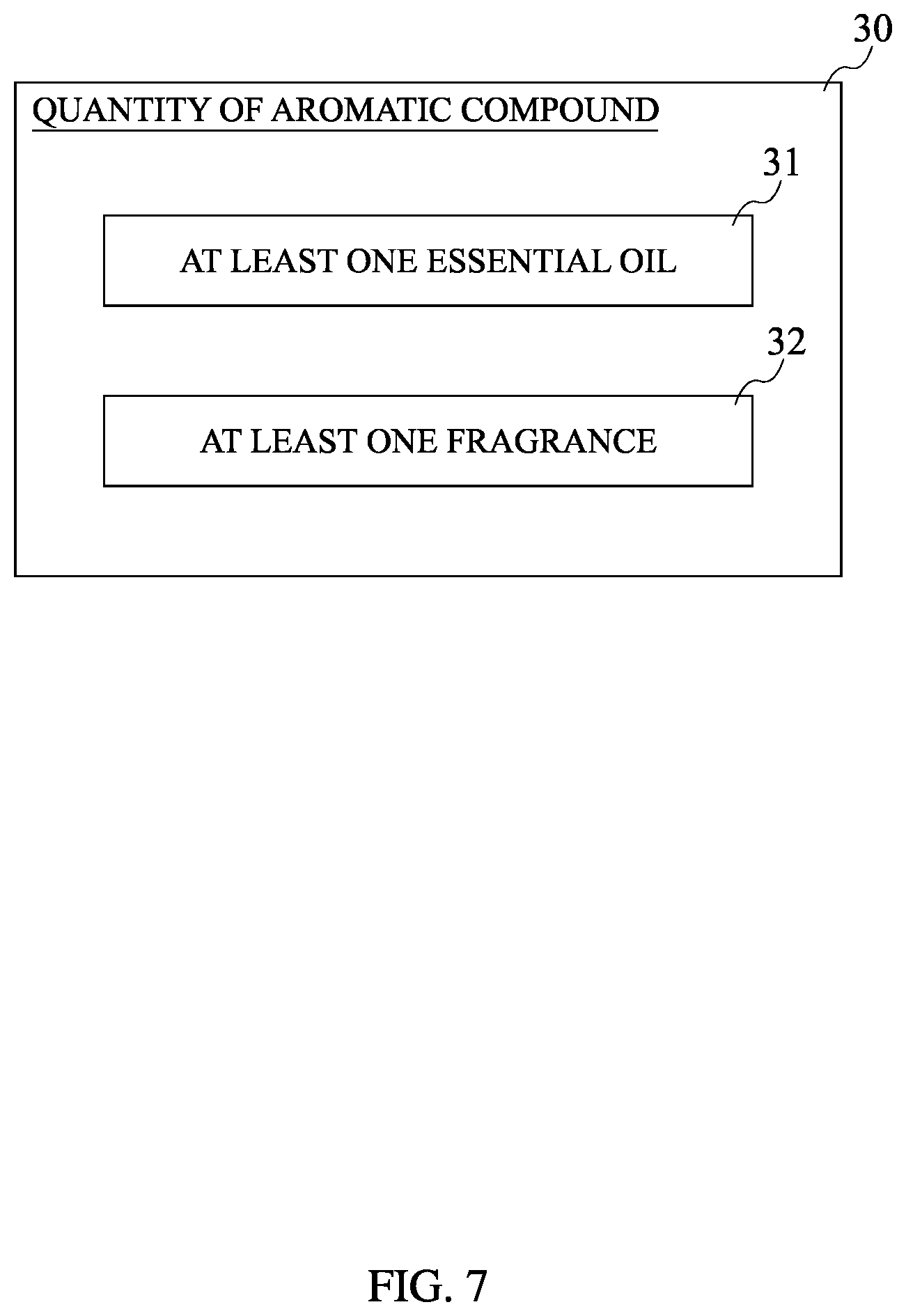 Patent US11771627 Figure 7 – Aromatic shower sachet