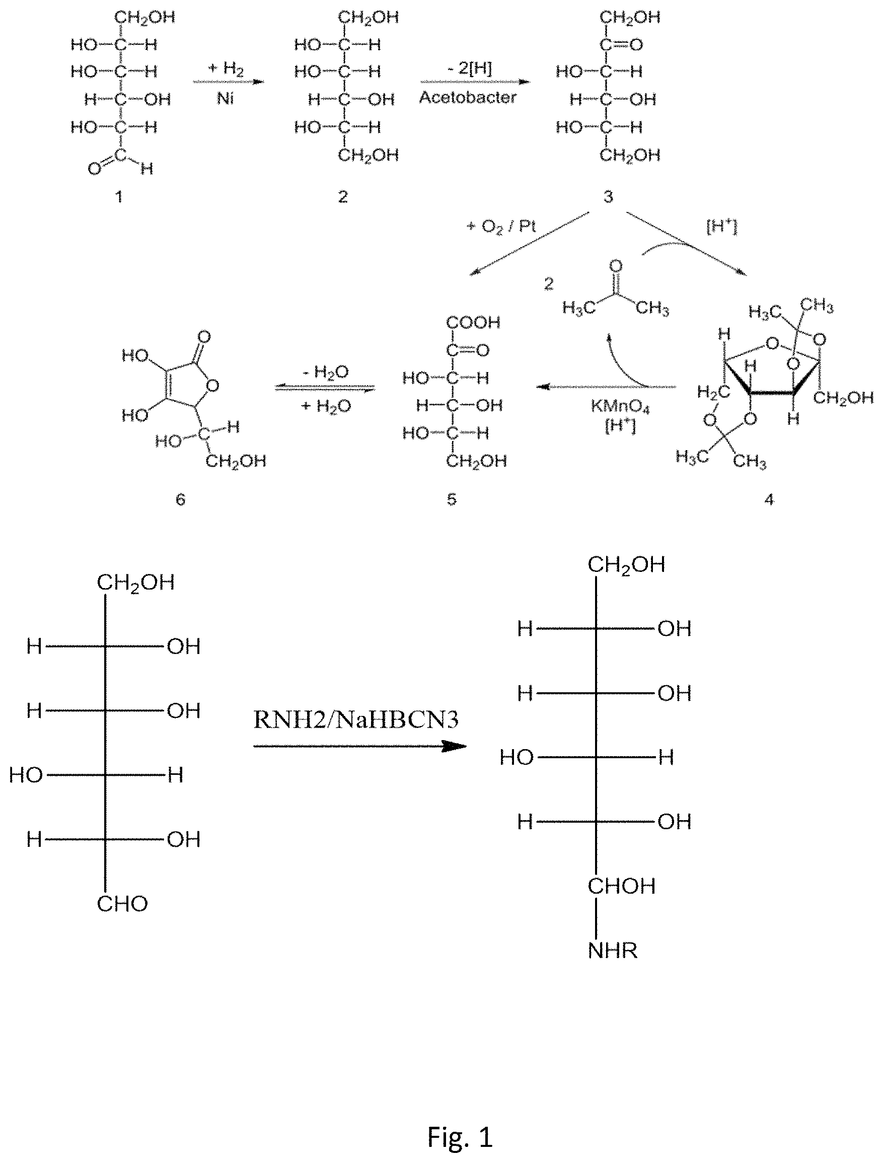 Patent US11771628 Figure 1 – Methods of making silver nanoparticles and their applications