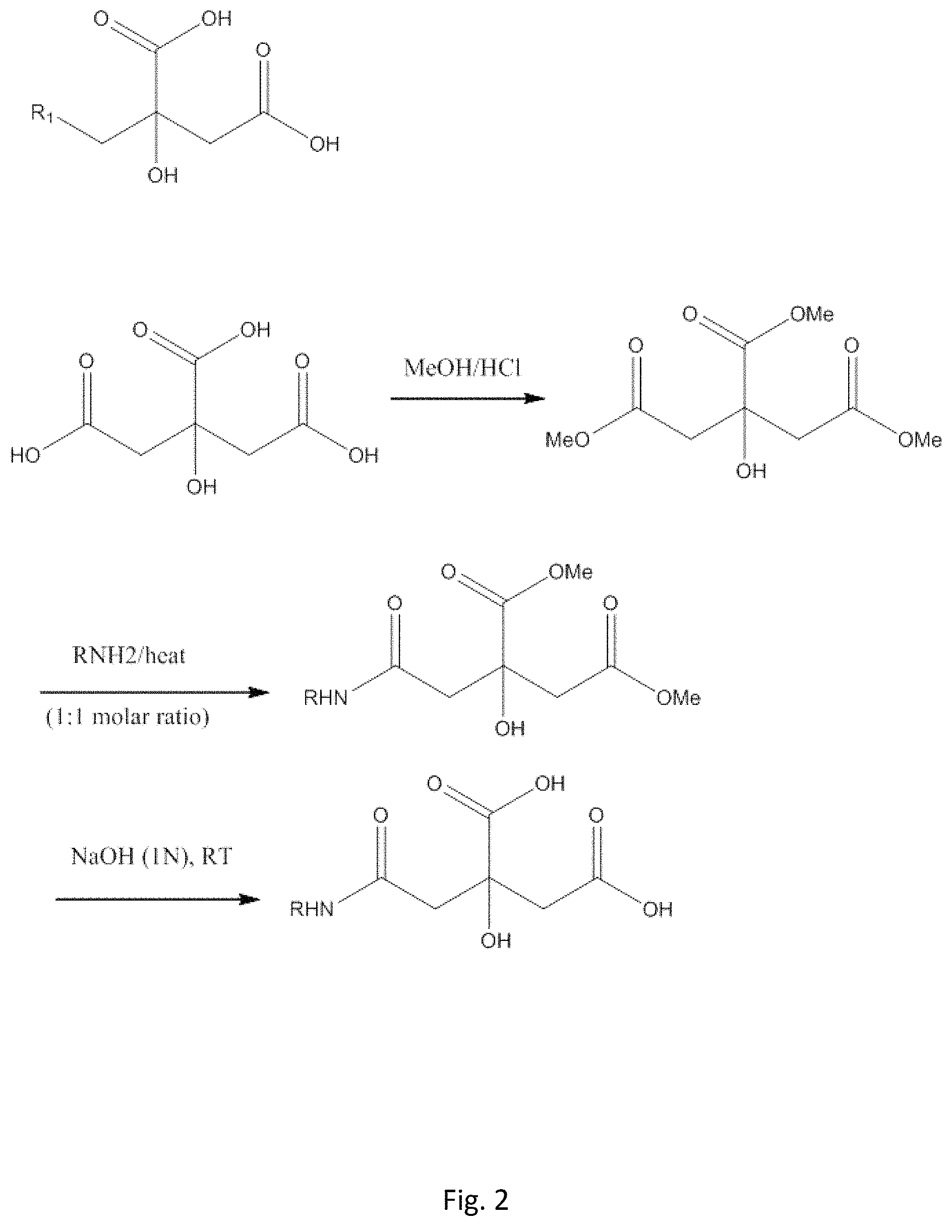 Patent US11771628 Figure 2 – Methods of making silver nanoparticles and their applications