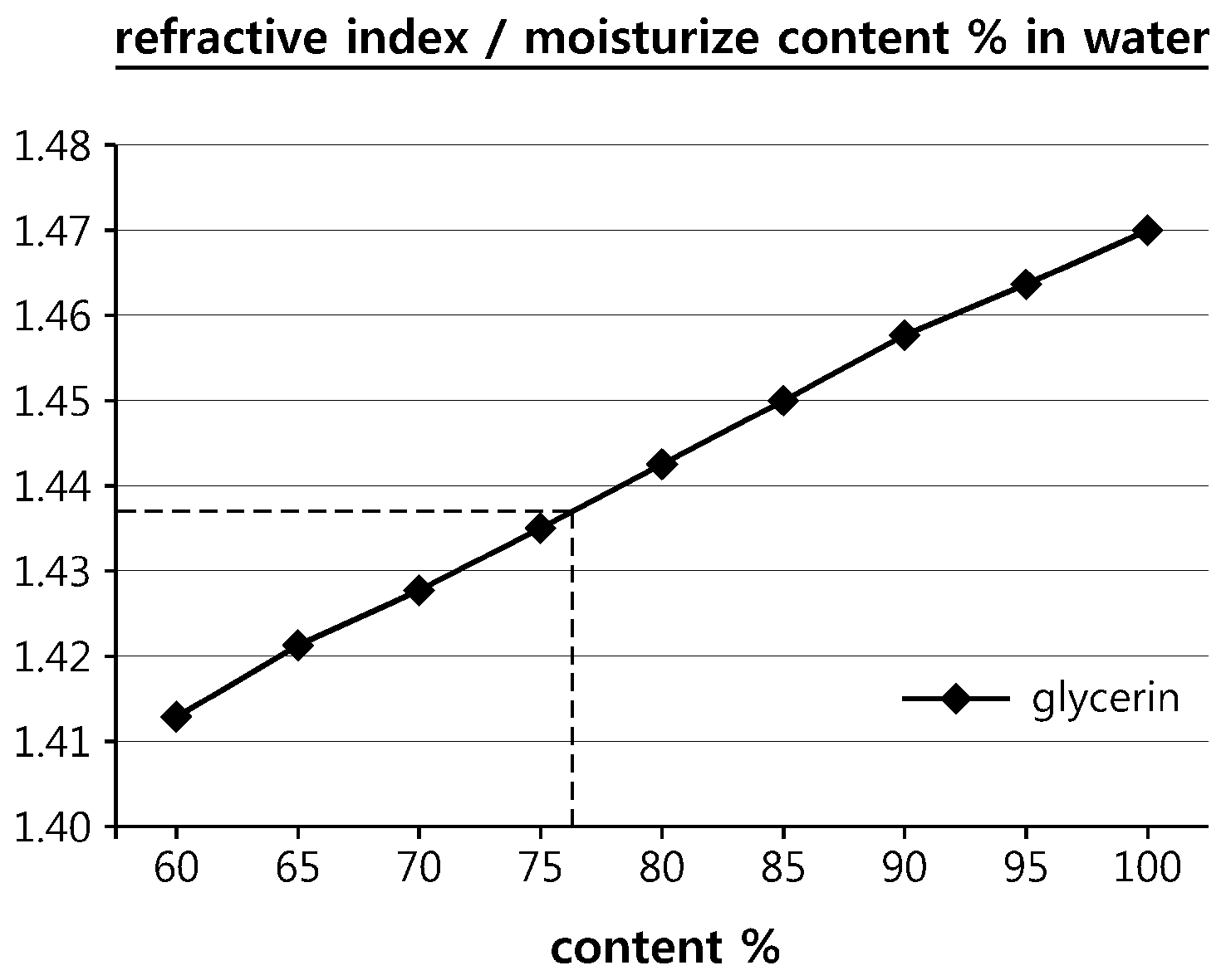 Patent US11771642 Figure 1 – Pumping type toothpaste composition