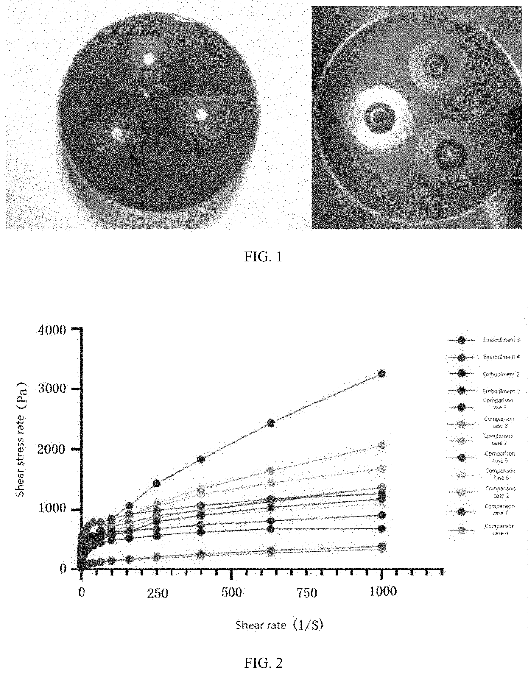 Patent US11771644 Figure 1 – Whitening toothpaste capable of effectively removing dental plaque and tartar