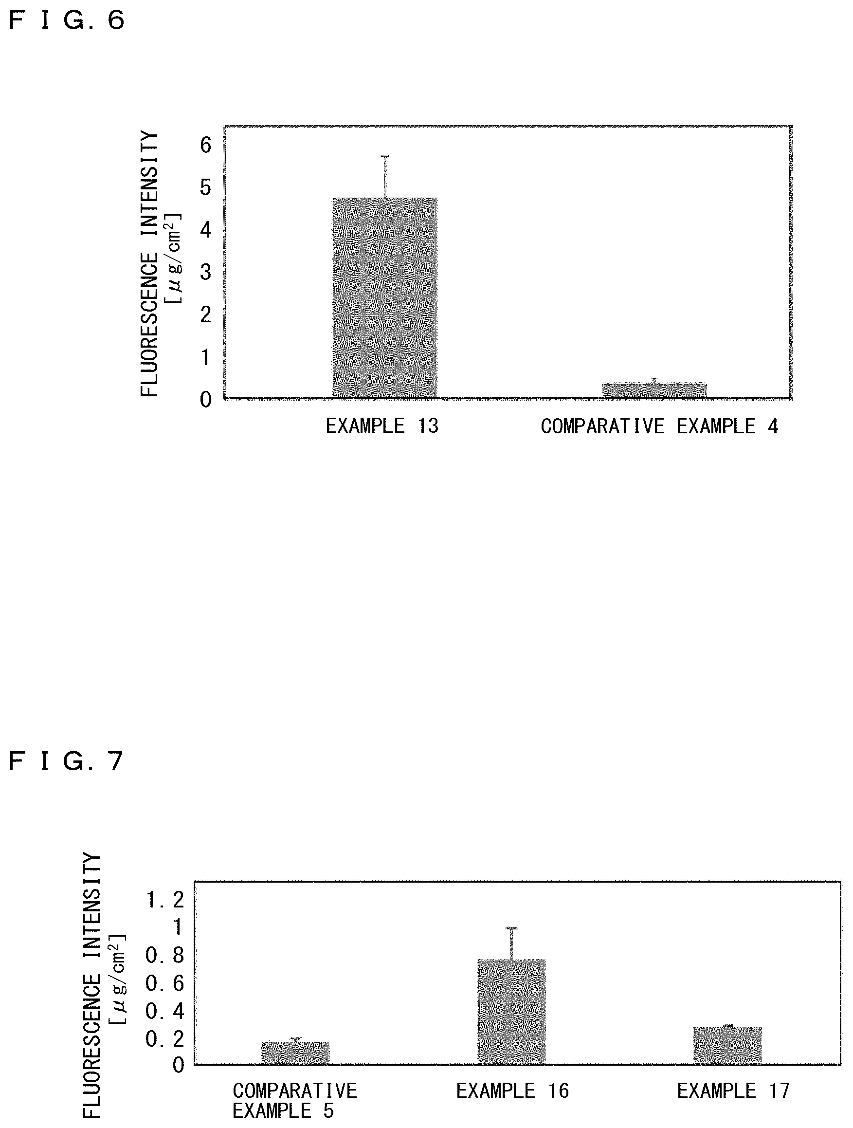 Patent US11771645 Figure 3 – Transdermally absorbable base material containing lipid peptide compound