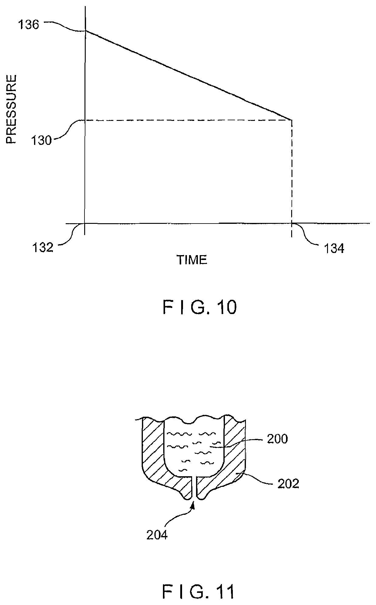 Patent US11771646 Figure 7 – Needle assisted jet injection administration of testosterone compositions