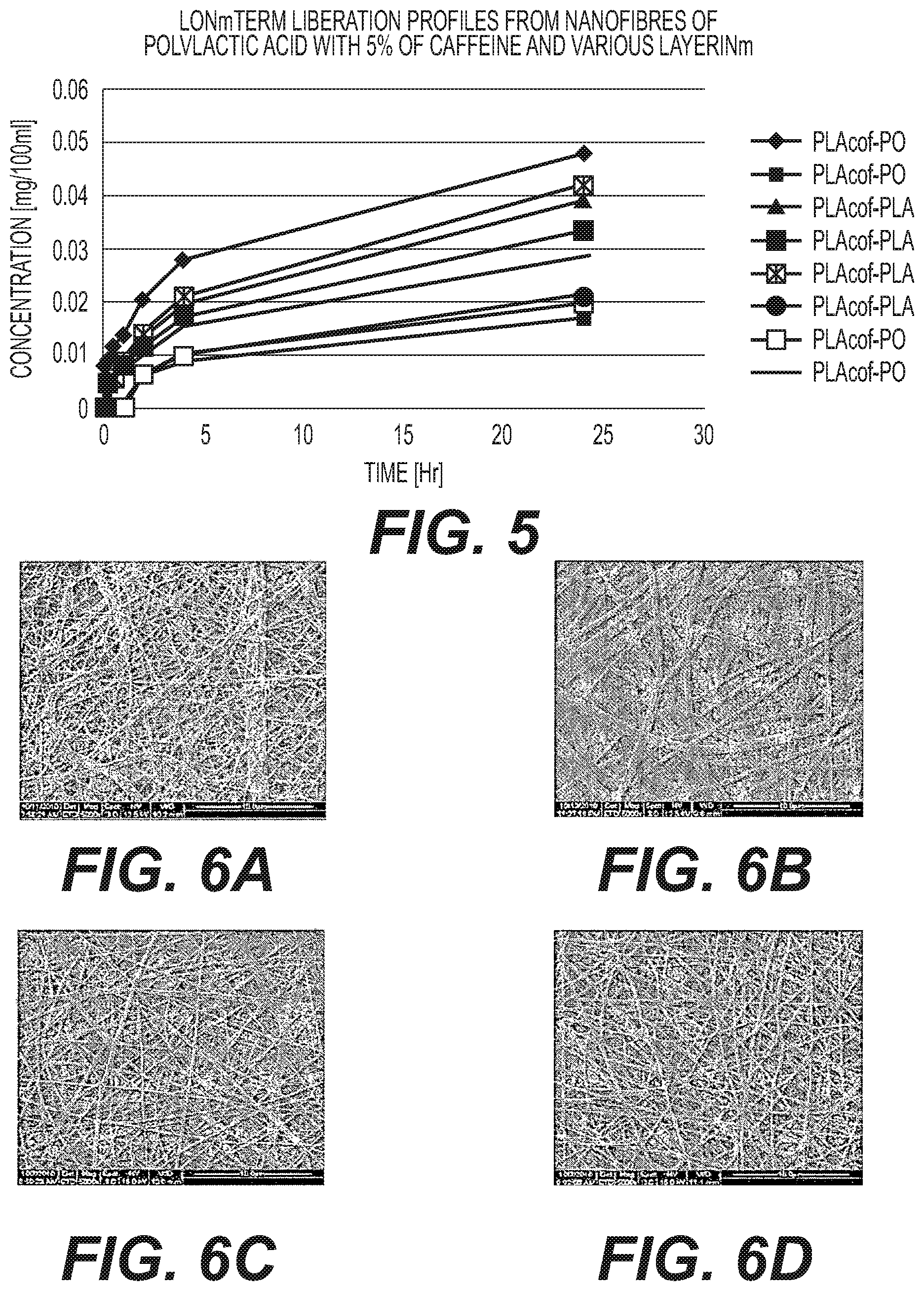 Patent US11771648 Figure 2 – Carrier for oromucosal administration of physiologically active substances