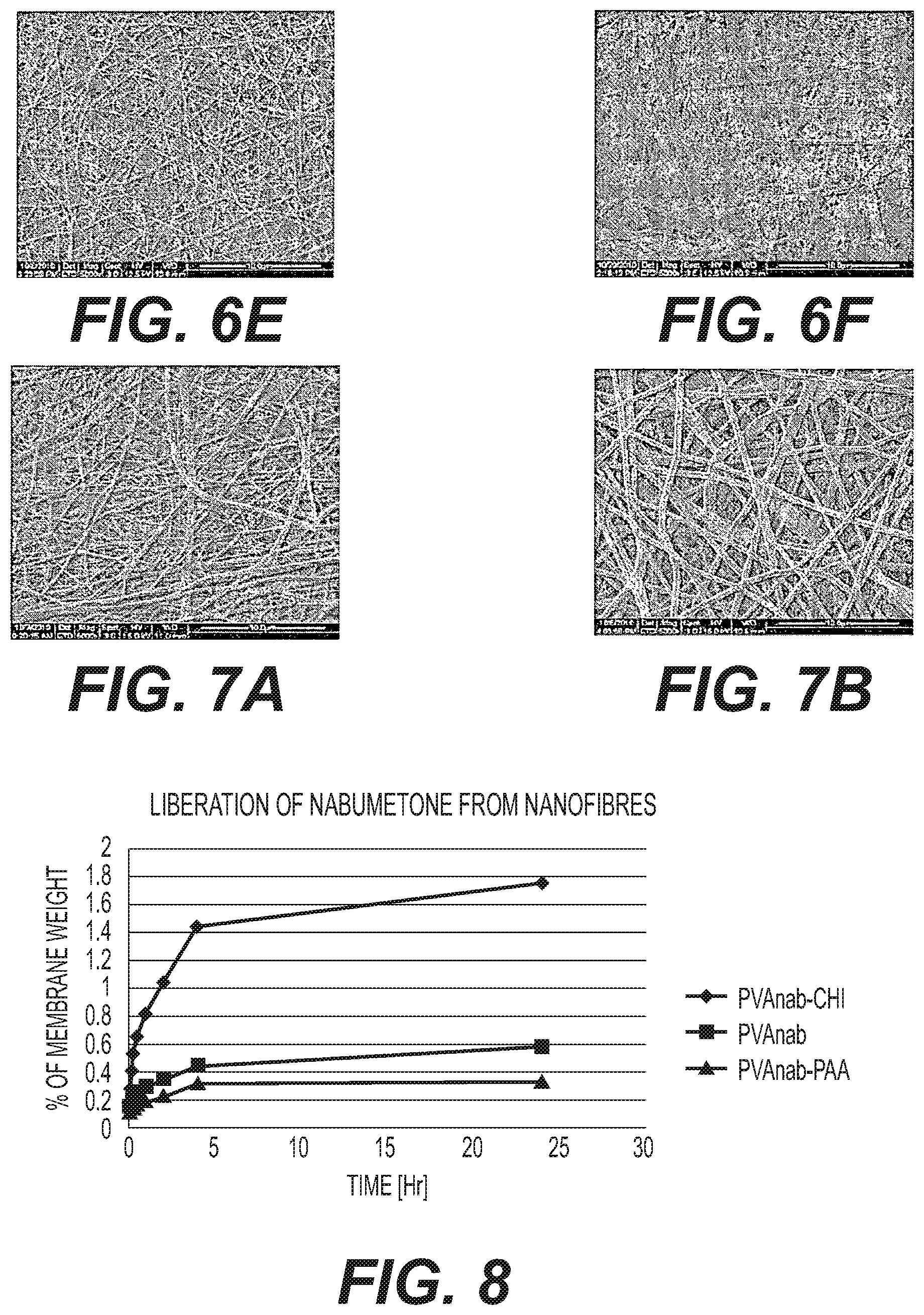Patent US11771648 Figure 3 – Carrier for oromucosal administration of physiologically active substances