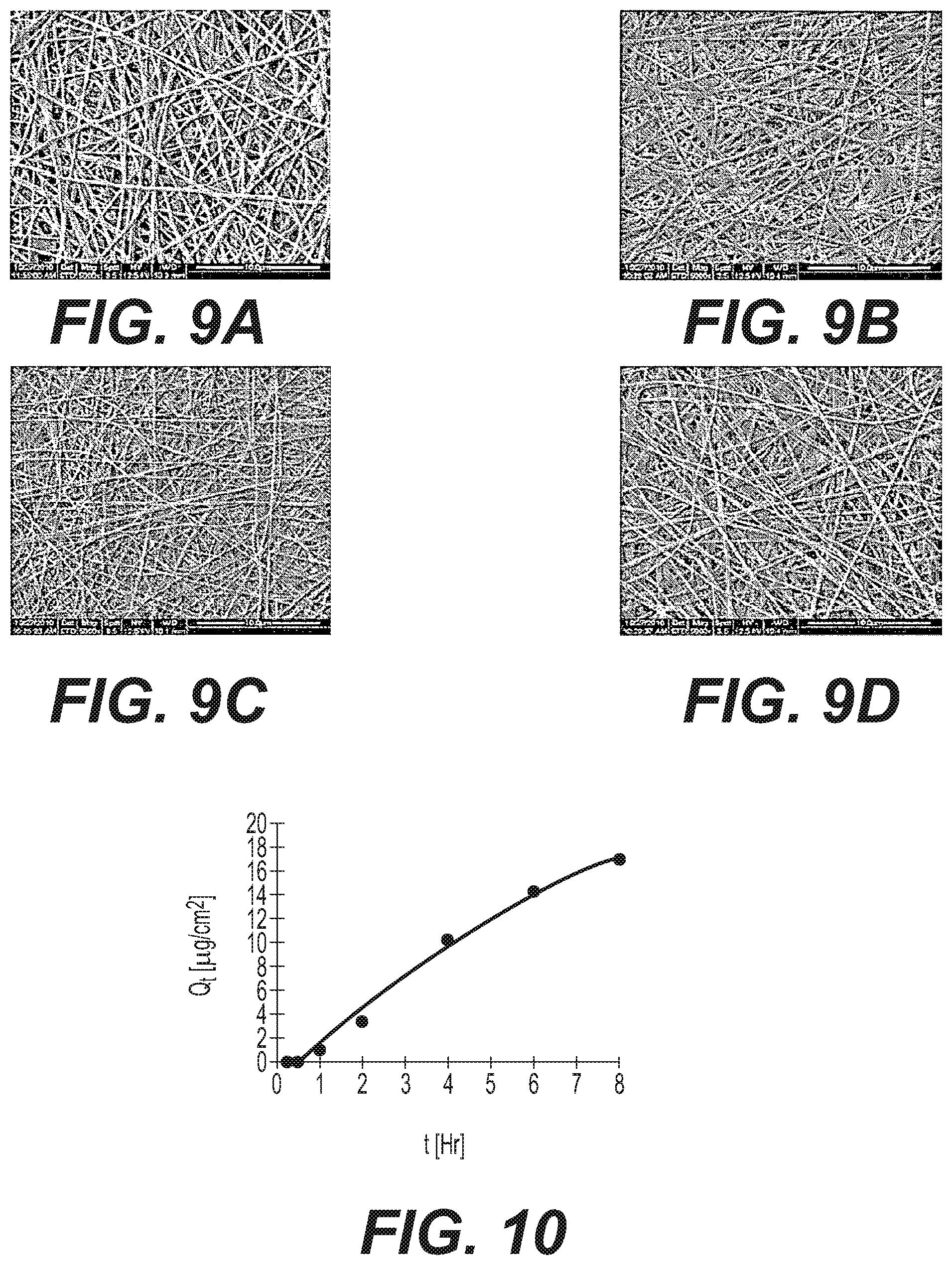 Patent US11771648 Figure 4 – Carrier for oromucosal administration of physiologically active substances