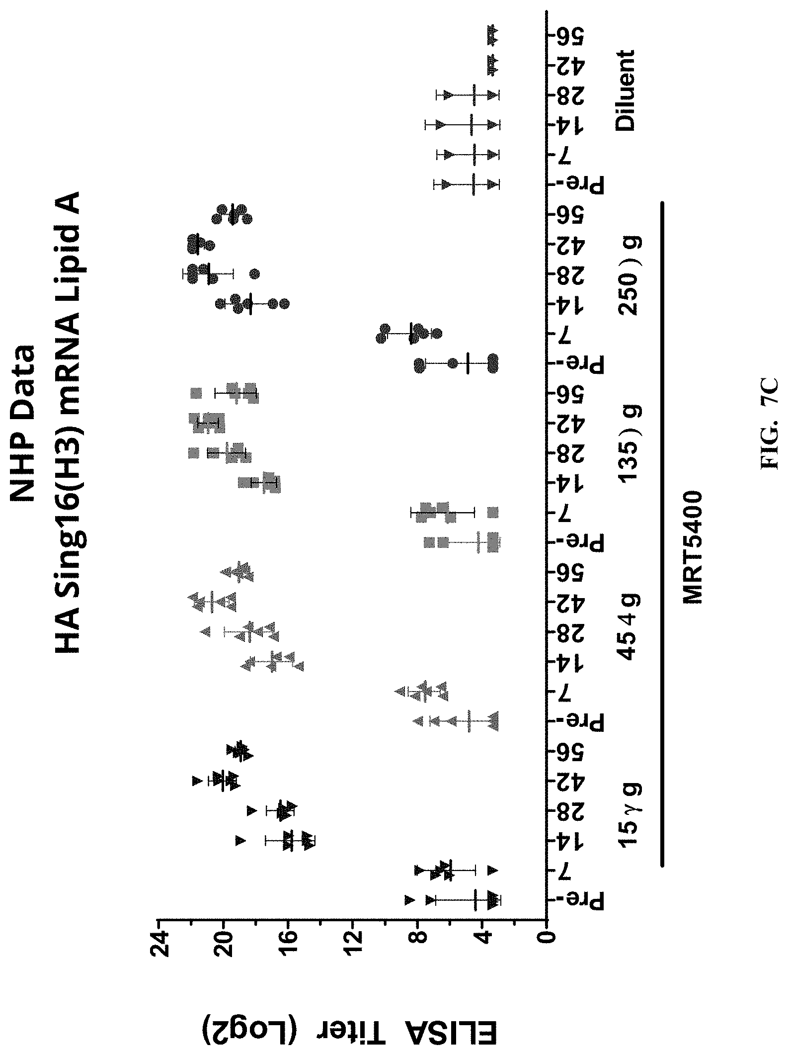 Patent US11771652 Figure 16 – Lipid nanoparticles for delivering mRNA vaccines