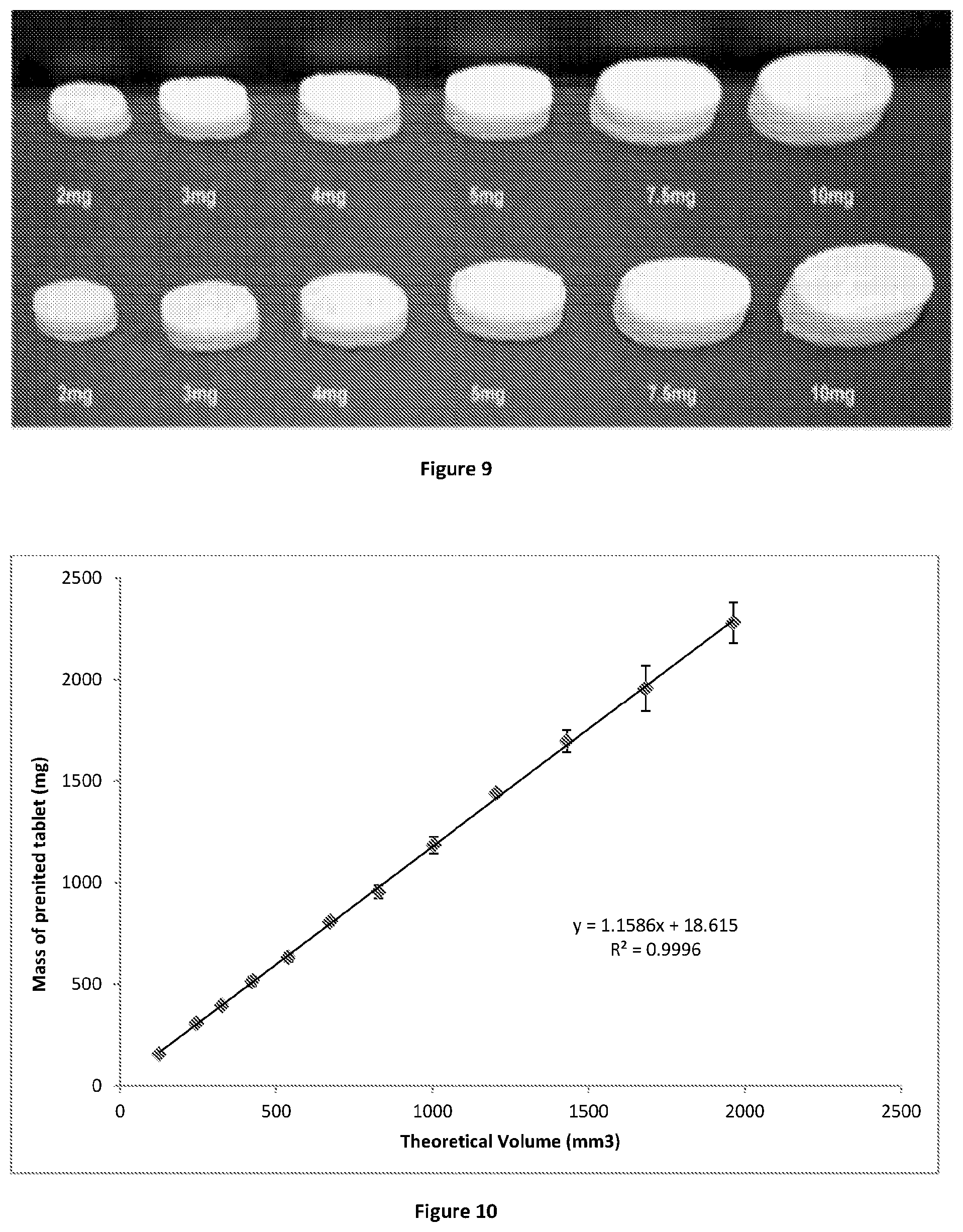 Patent US11771655 Figure 4 – Solid dosage form production
